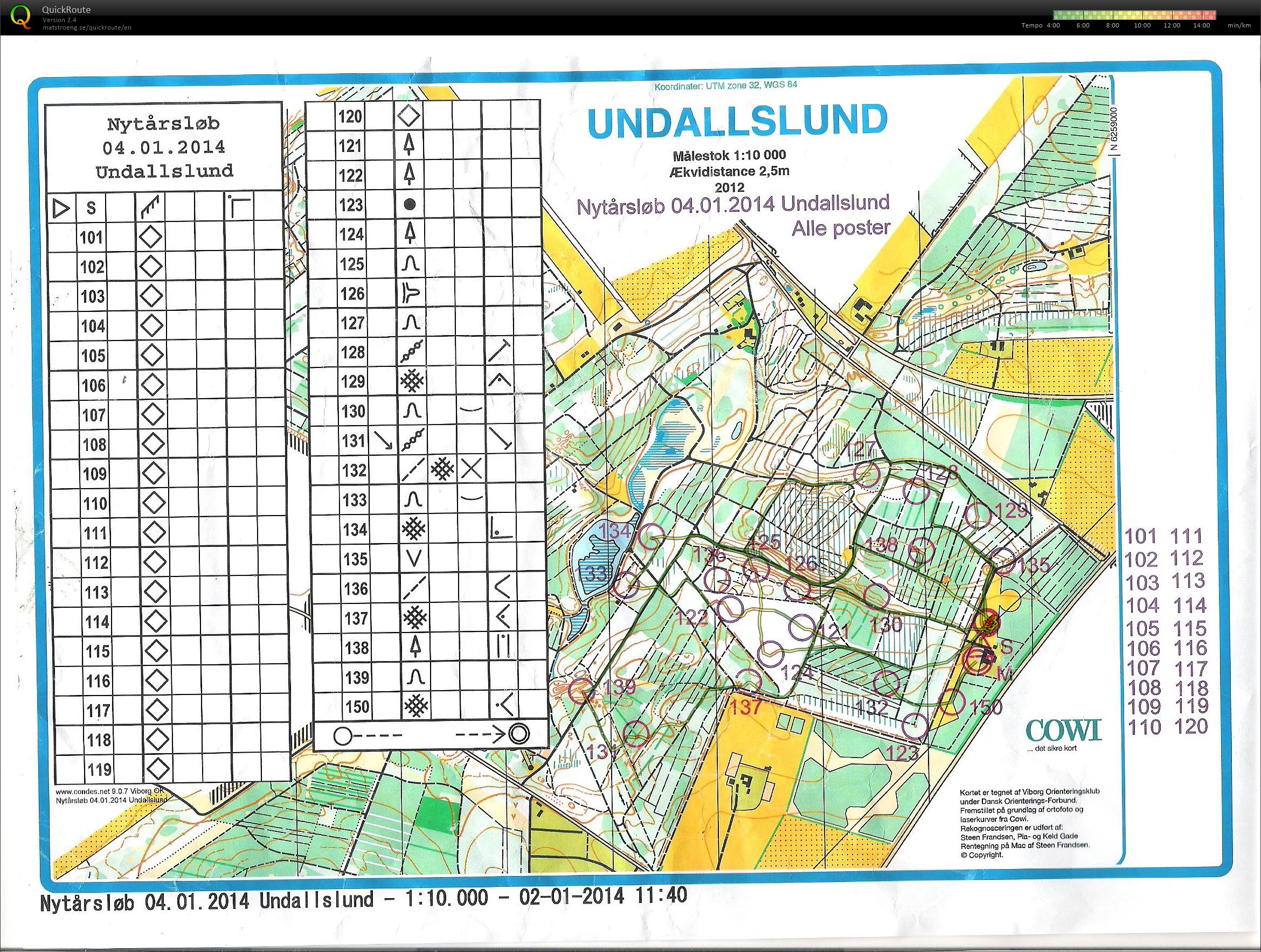 VO Nytårsløb - Undallslund - Bane 1 - 6,0 km. (04/01/2014)