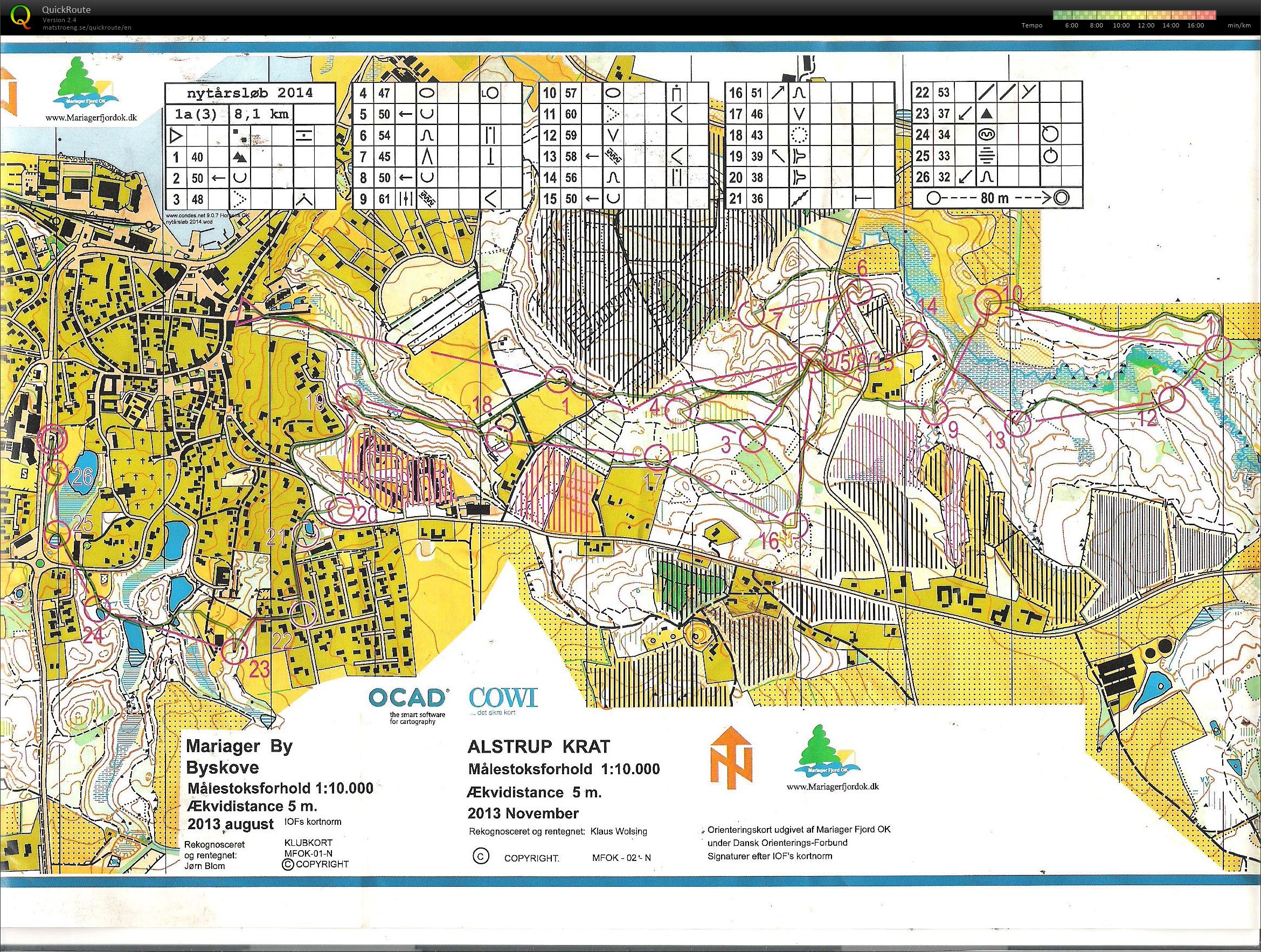 Mariager by og Alstrup Skov - bane 1 (05/01/2014)