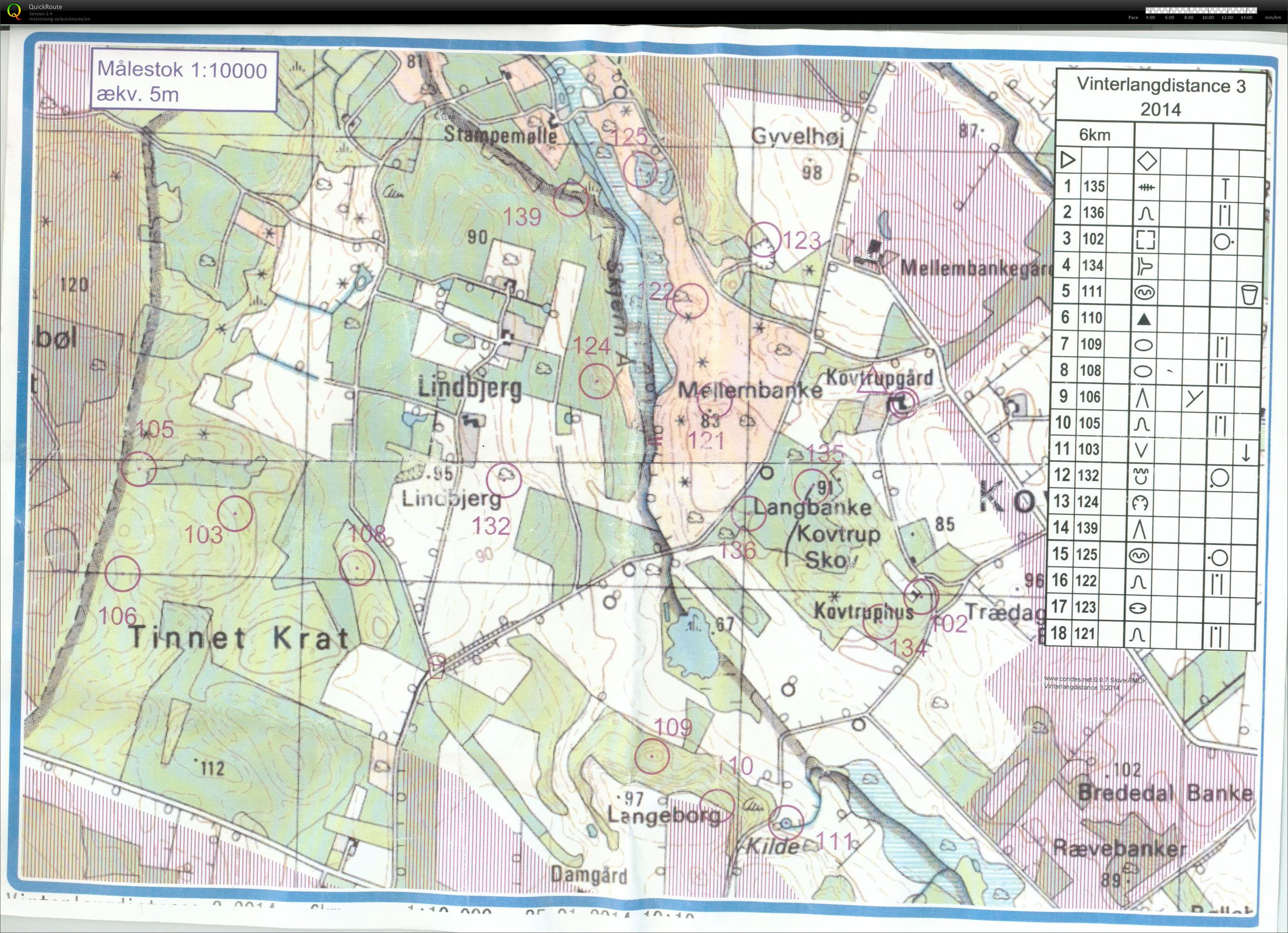 Tinnet Krat, Vinterlang, 6 km, Pia Gade, 260114 (26-01-2014)