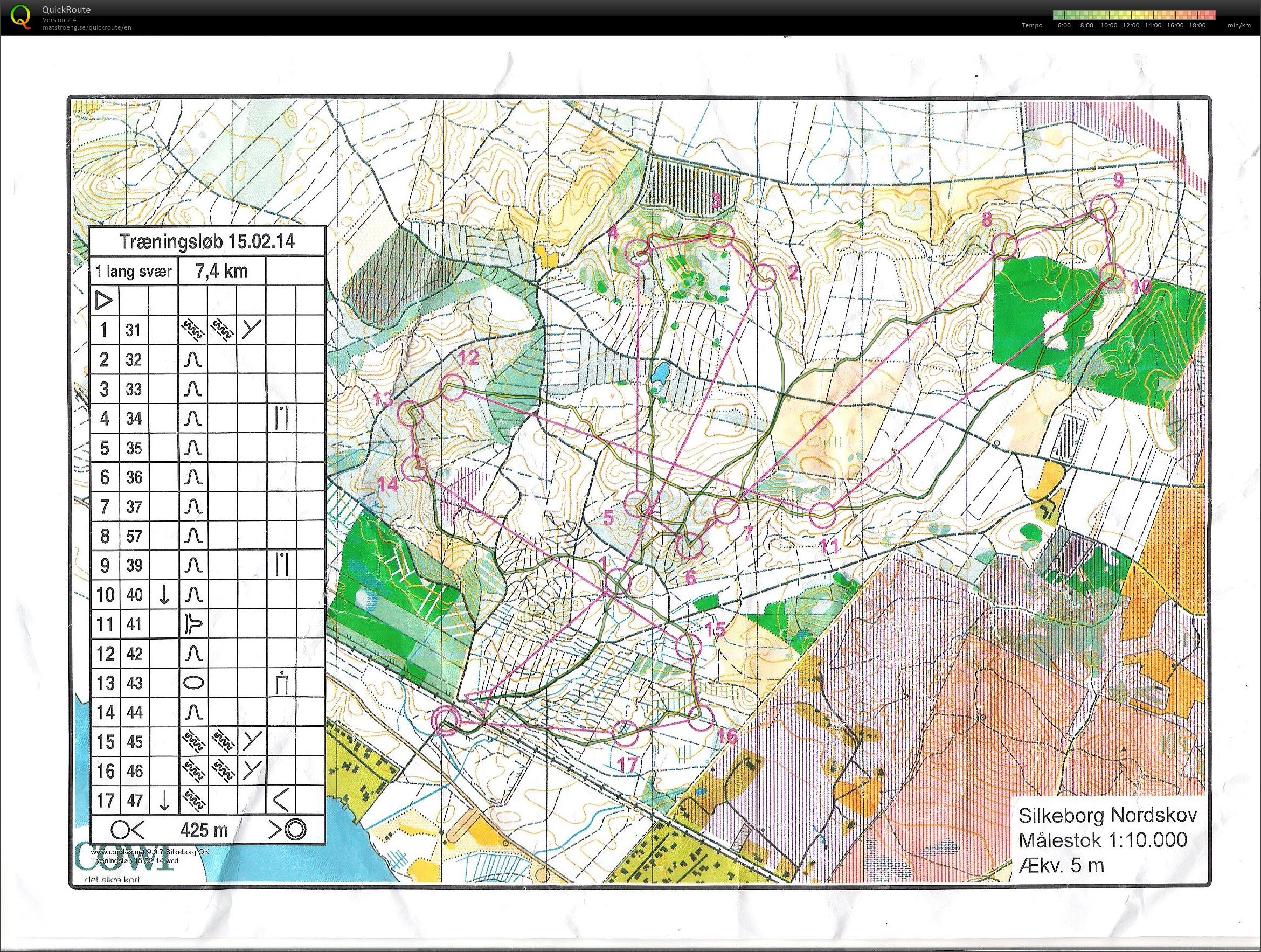 Silkeborg Nordskov Bane 1 (15.02.2014)