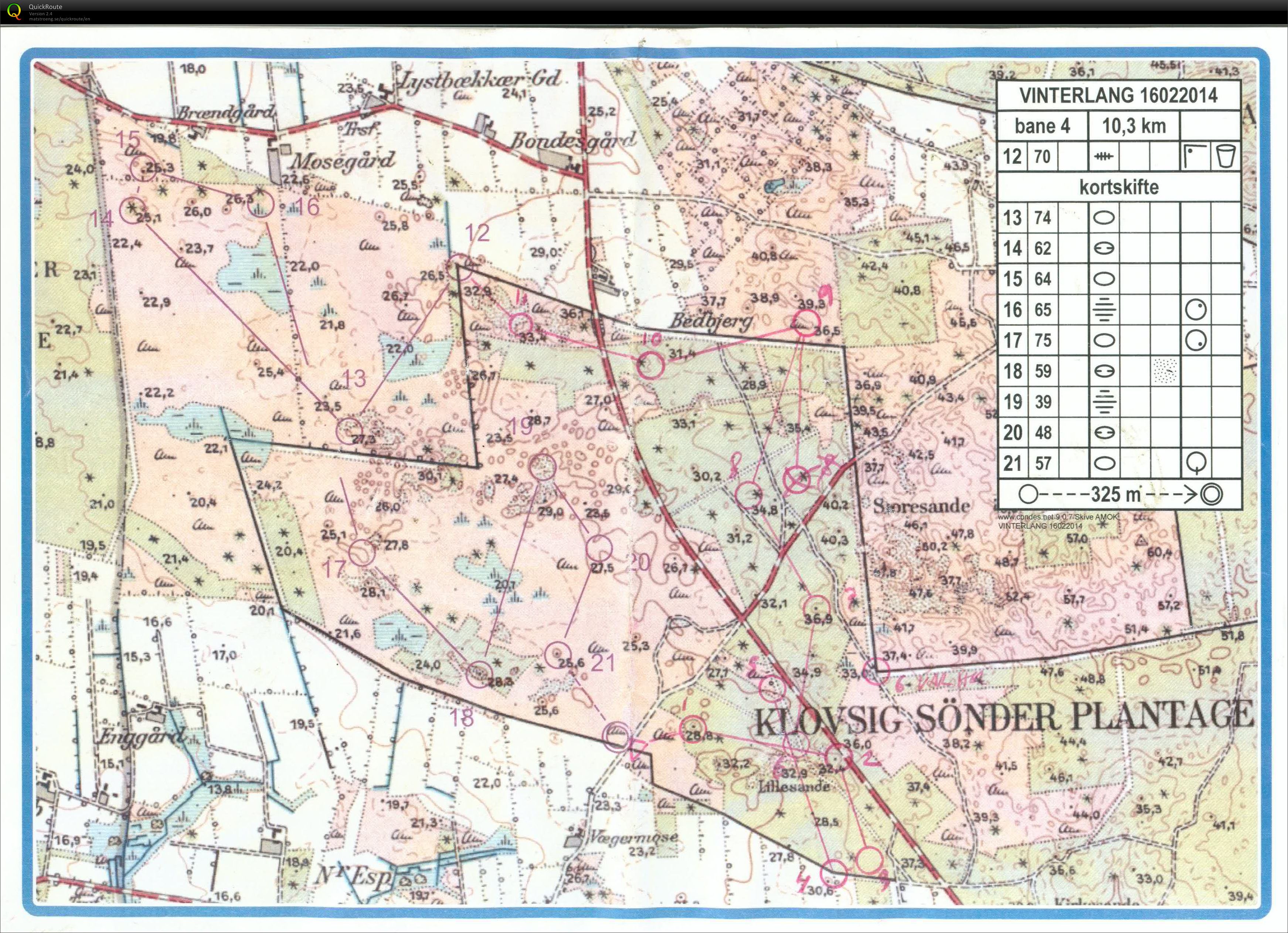 Rejkjær_10_KM_Keld_Gade (16-02-2014)