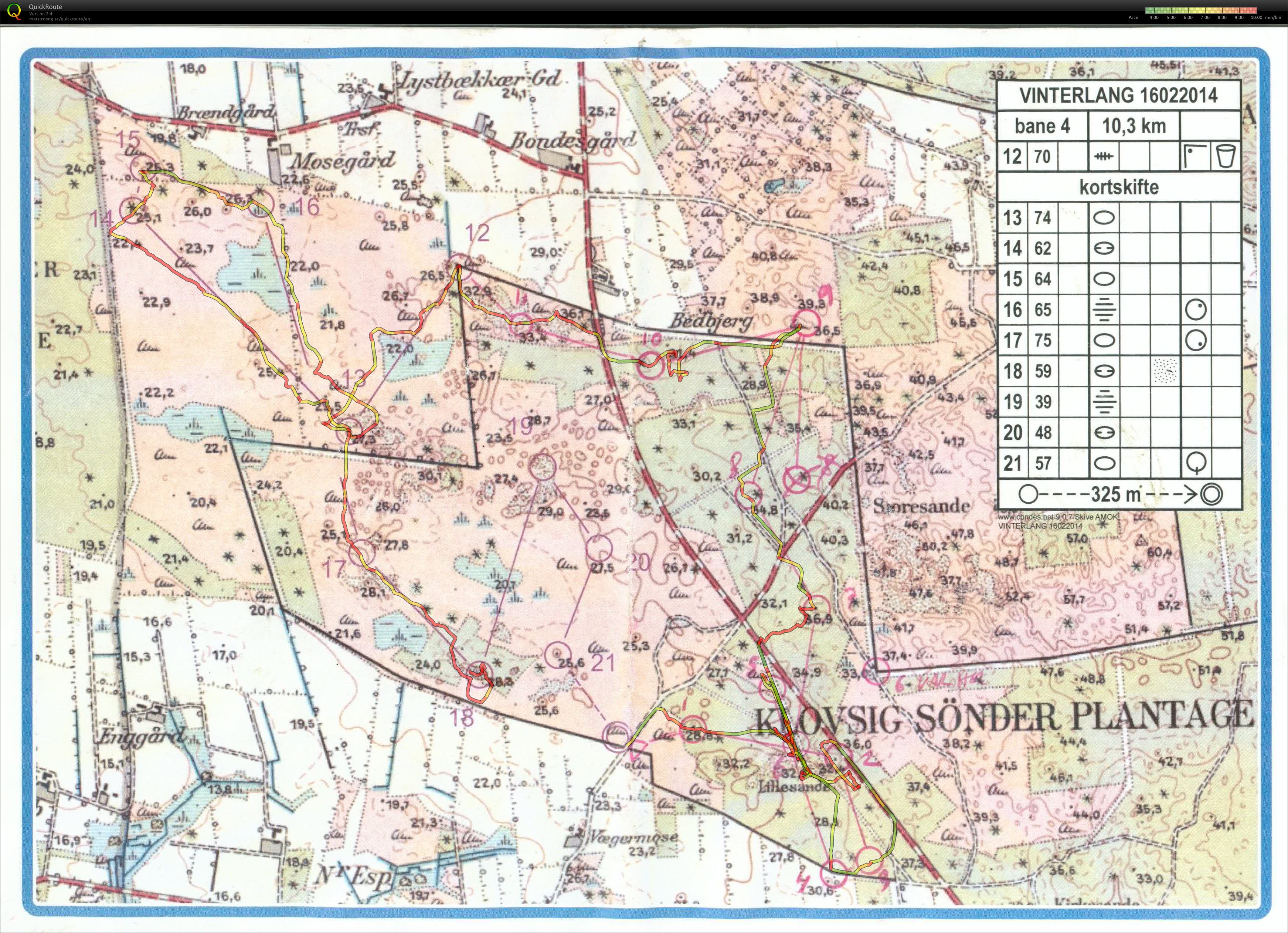 Rejkjær_10_KM_Keld_Gade (16/02/2014)