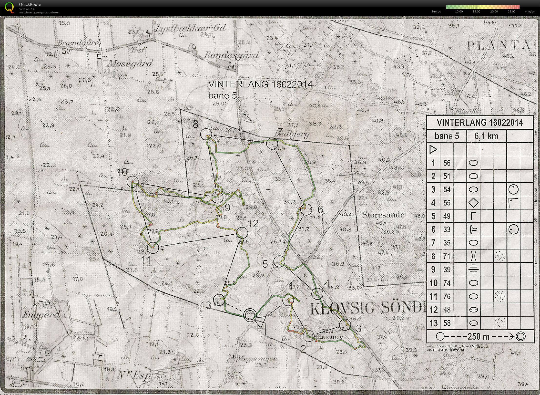 Rejkjær 6KM (16-02-2014)