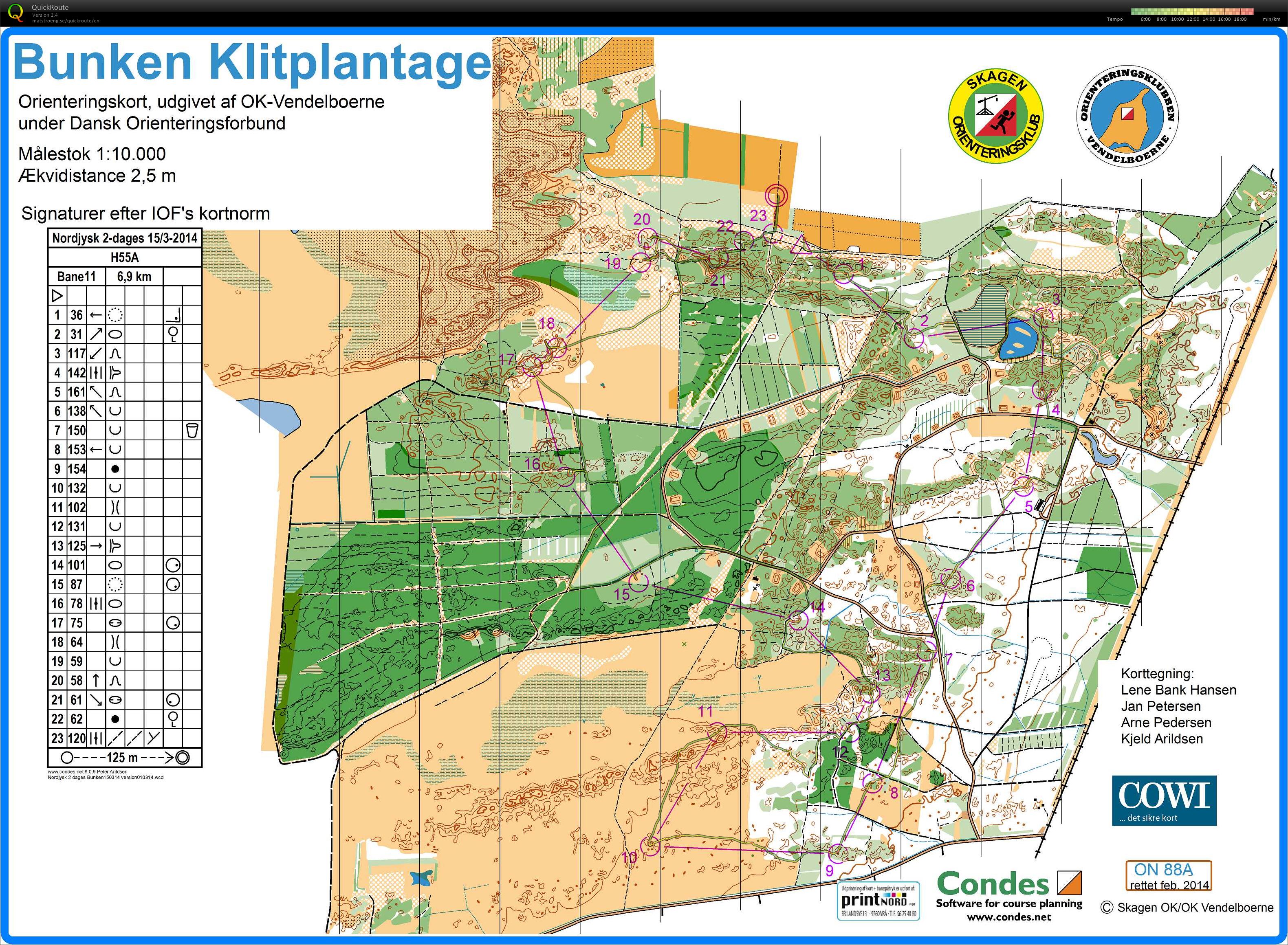 Nordjydsk2dages H55A (15/03/2014)