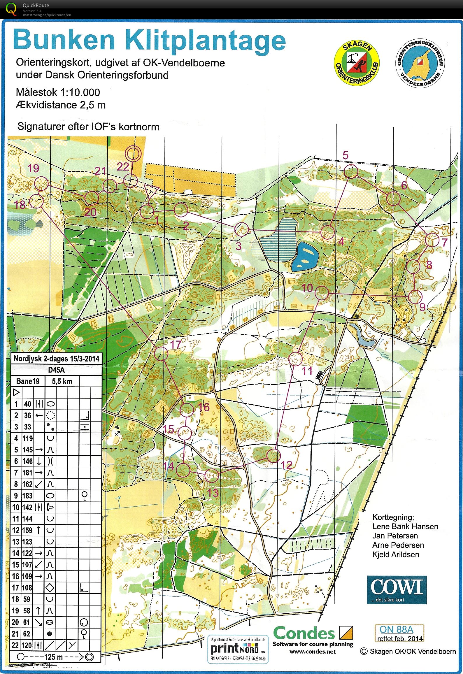 Bunken Klitplantage, Bane19 (15/03/2014)