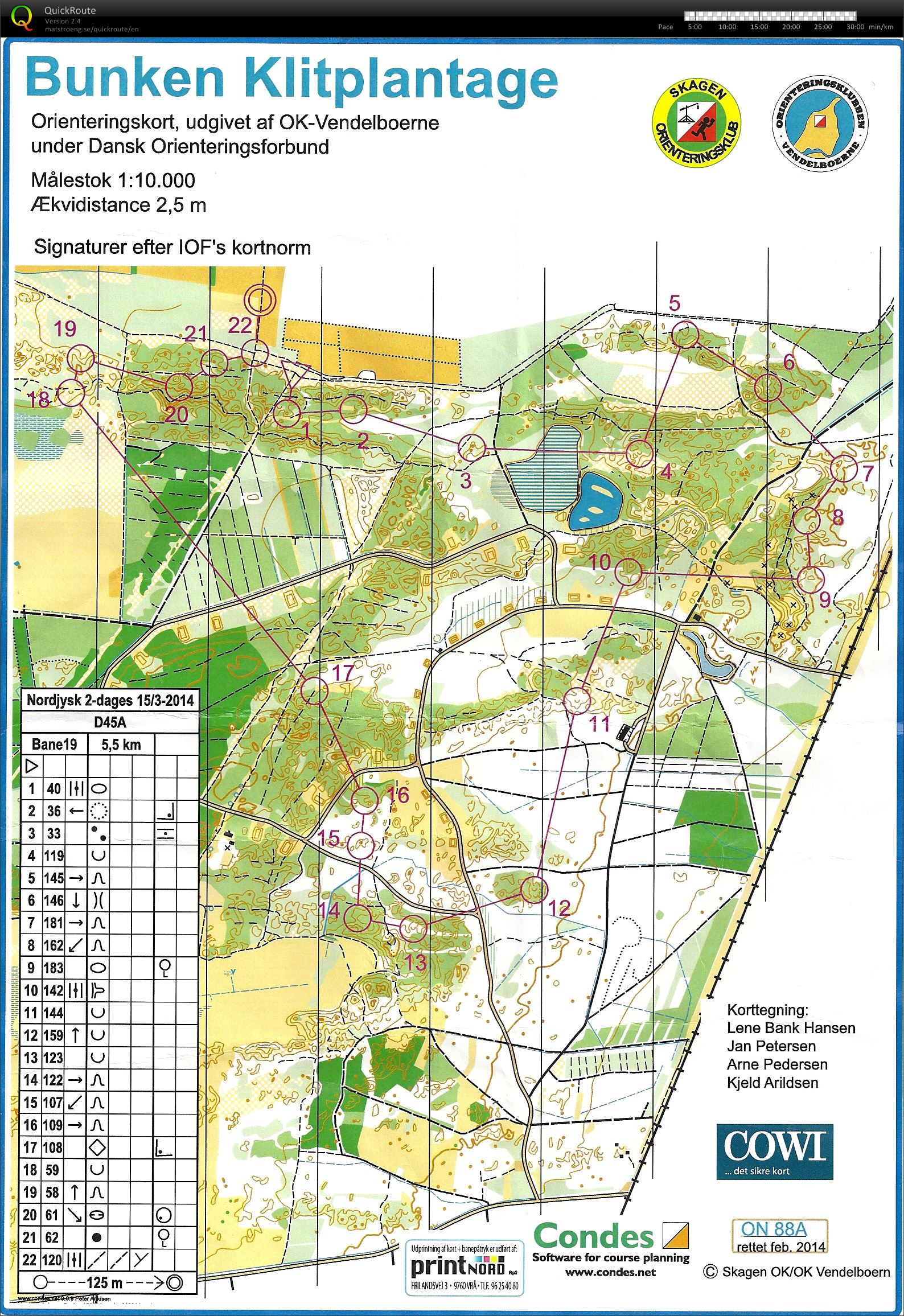 Bunken Klitplantage, Bane19 (15/03/2014)