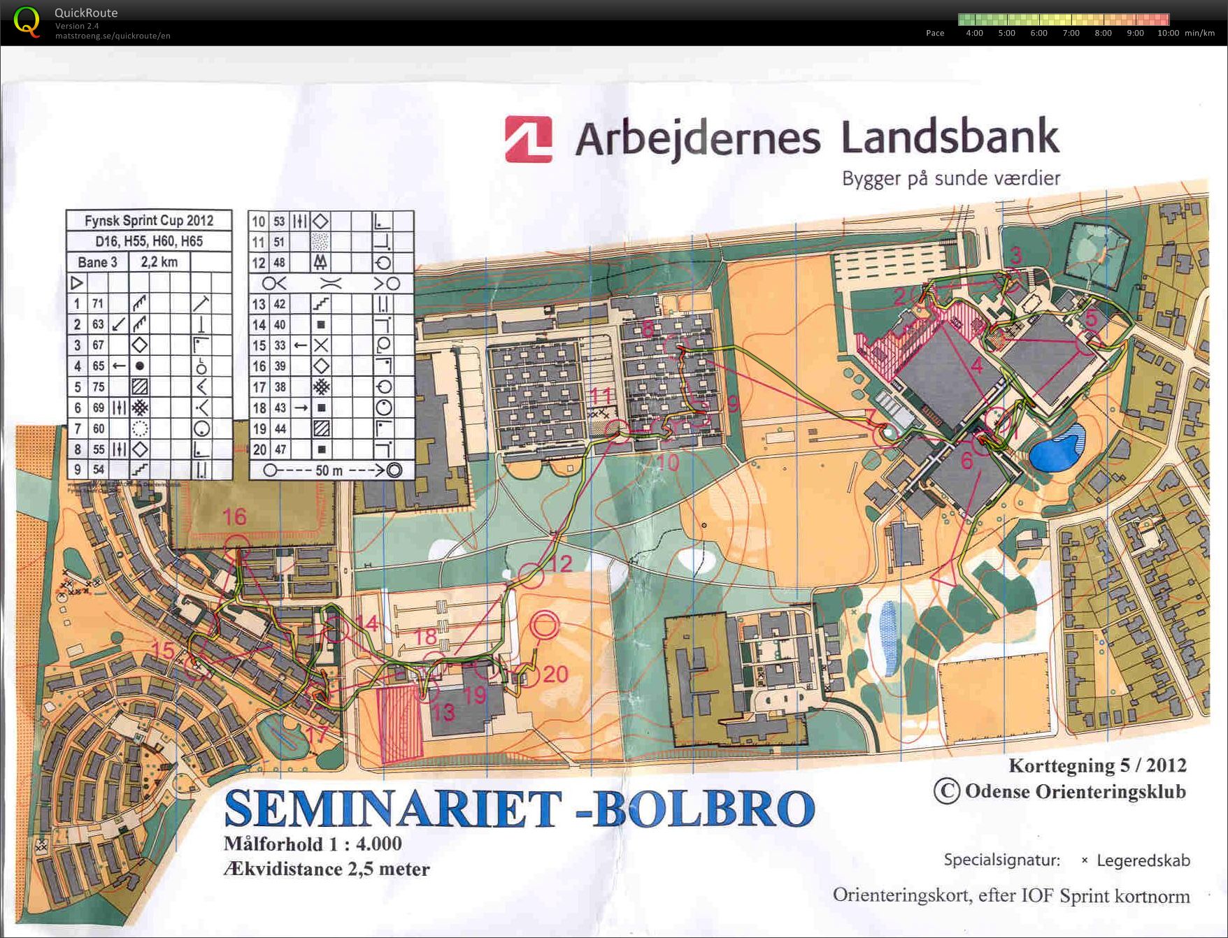 Bolbro_27052012_Keld_Gade_H55_Bane3 (27-05-2012)