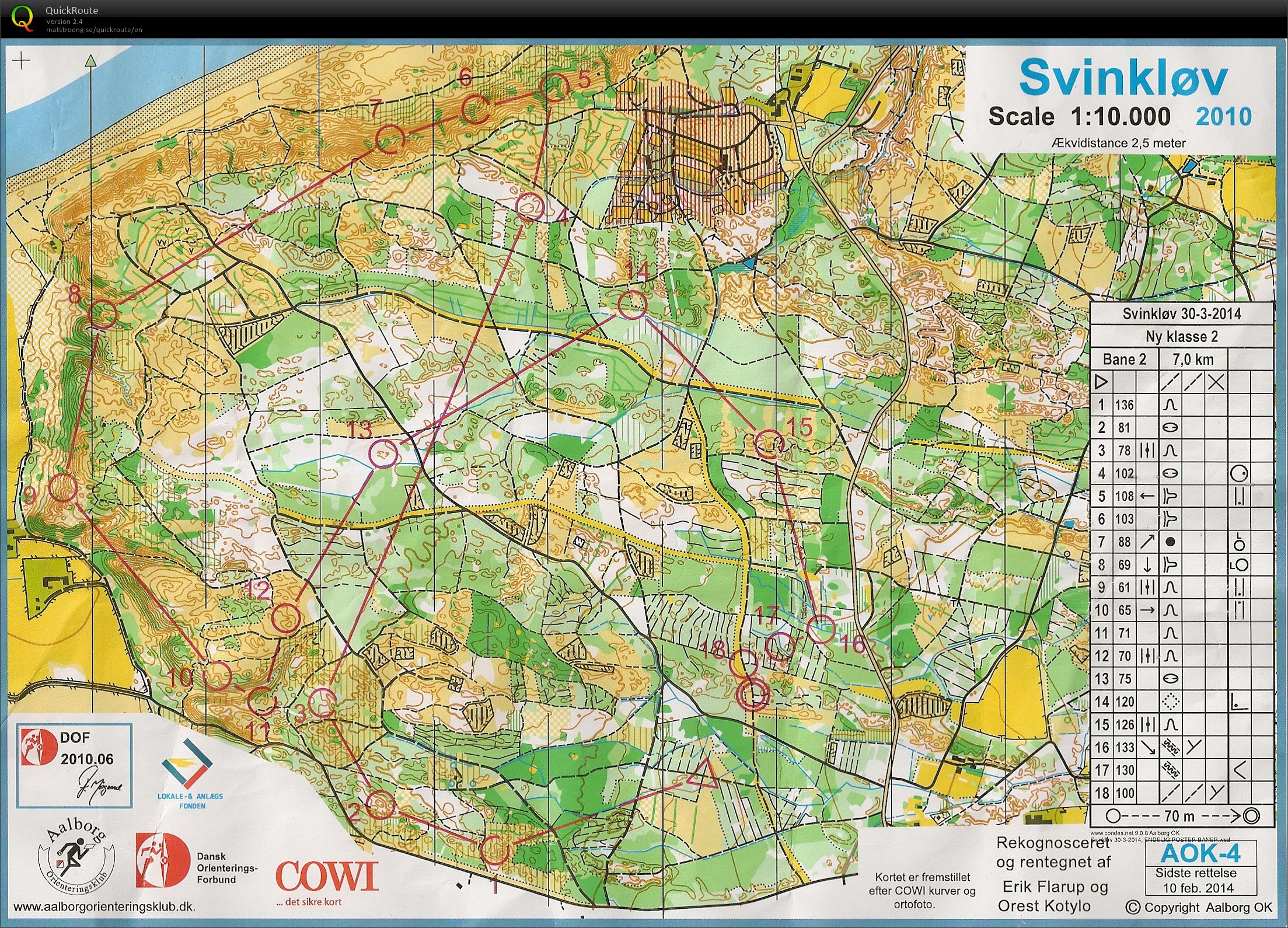 Svinkløv Bane 2 (30-03-2014)