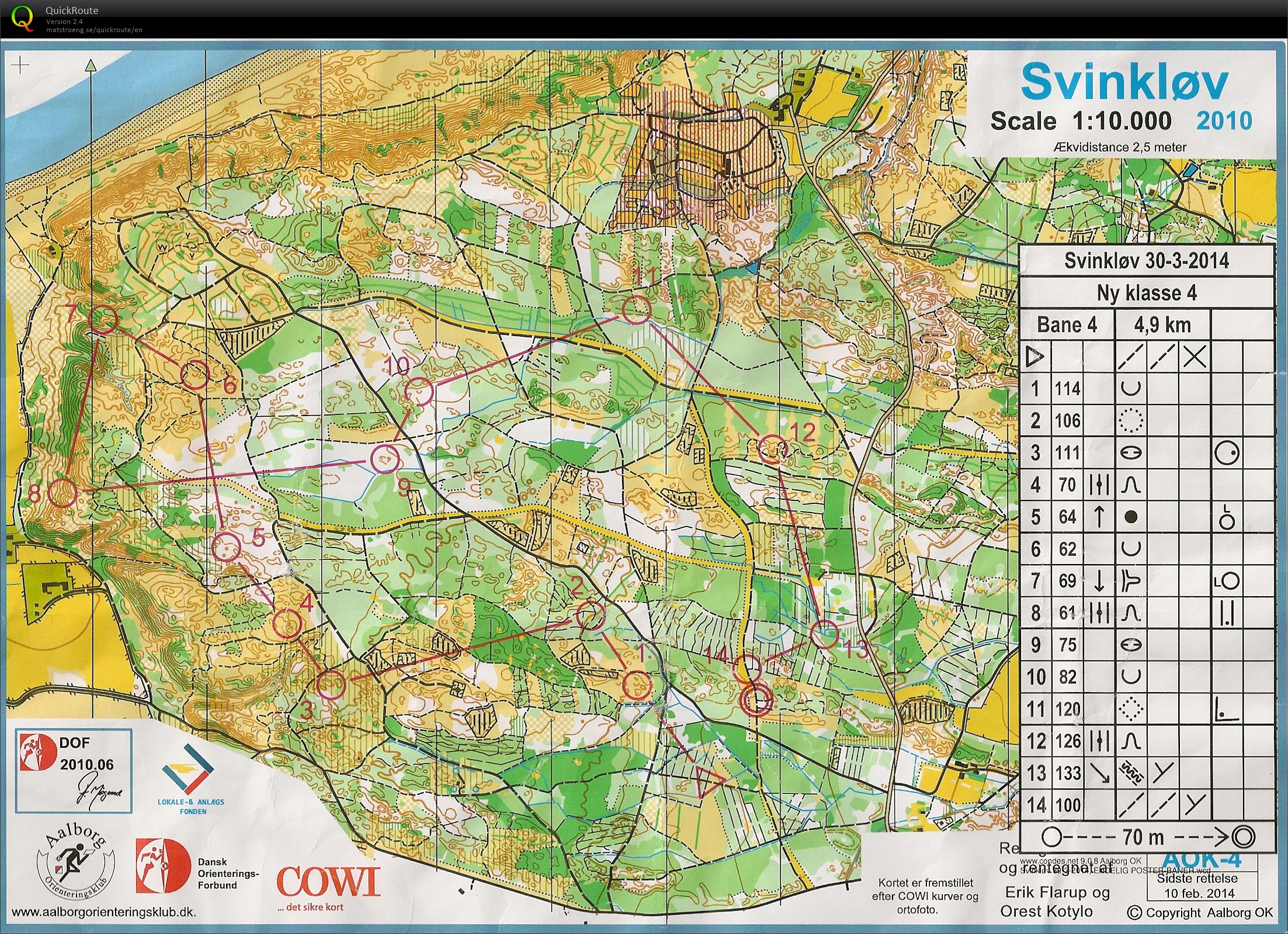 Svinkløv Bane4 (30-03-2014)