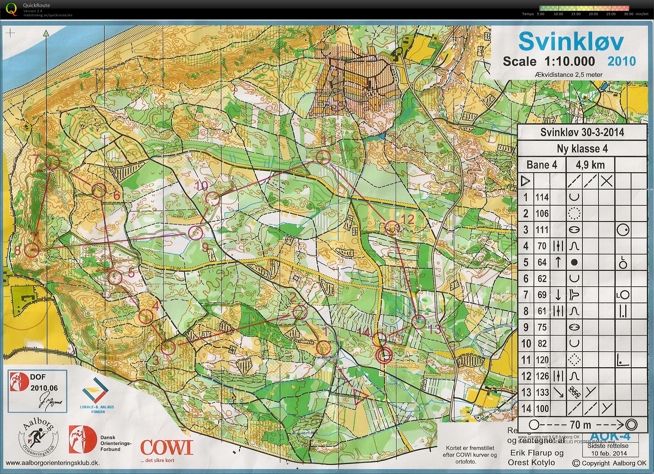 Svinkløv Bane4 (30-03-2014)