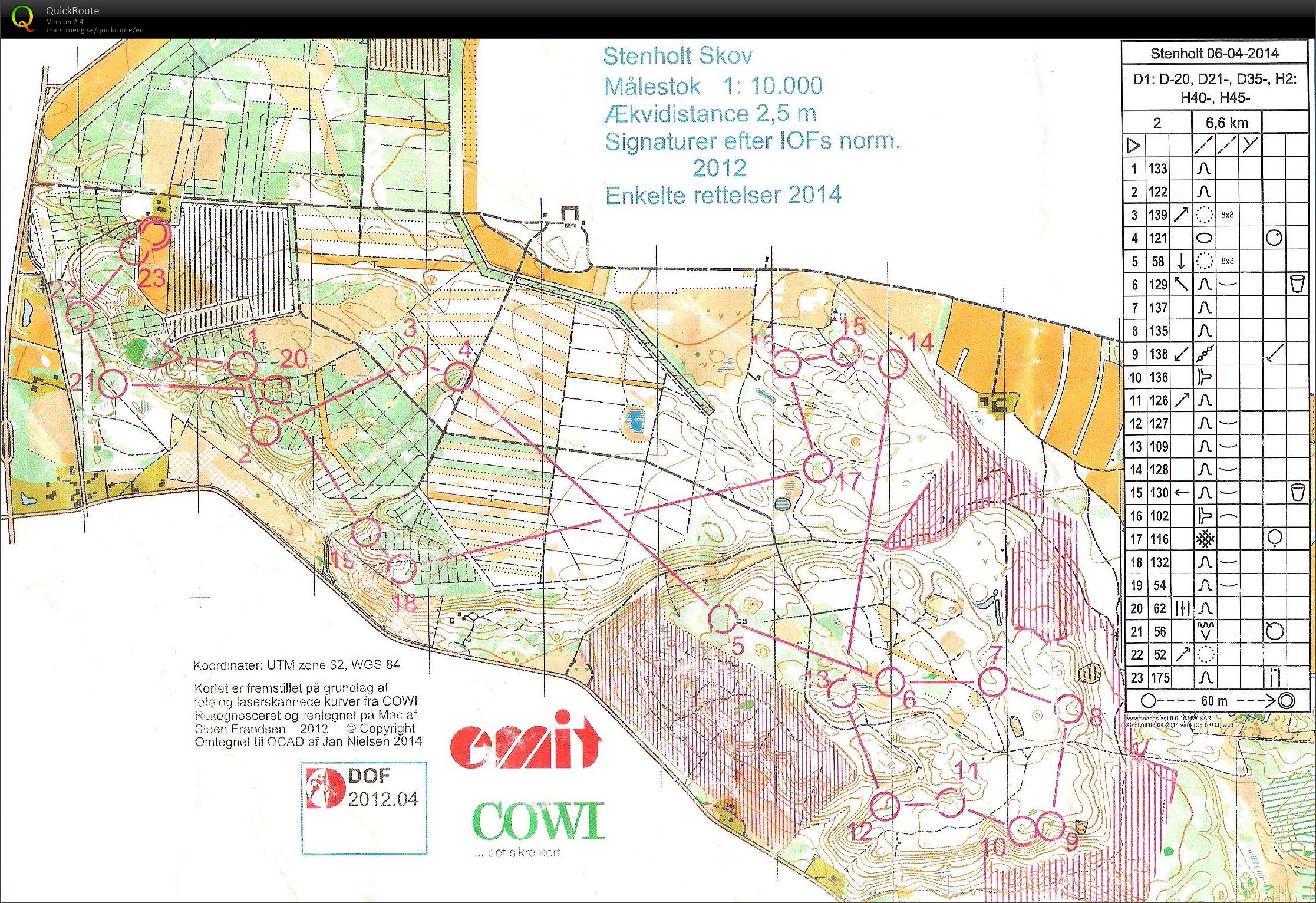 Stenholt Skov - Bane 2 (06-04-2014)