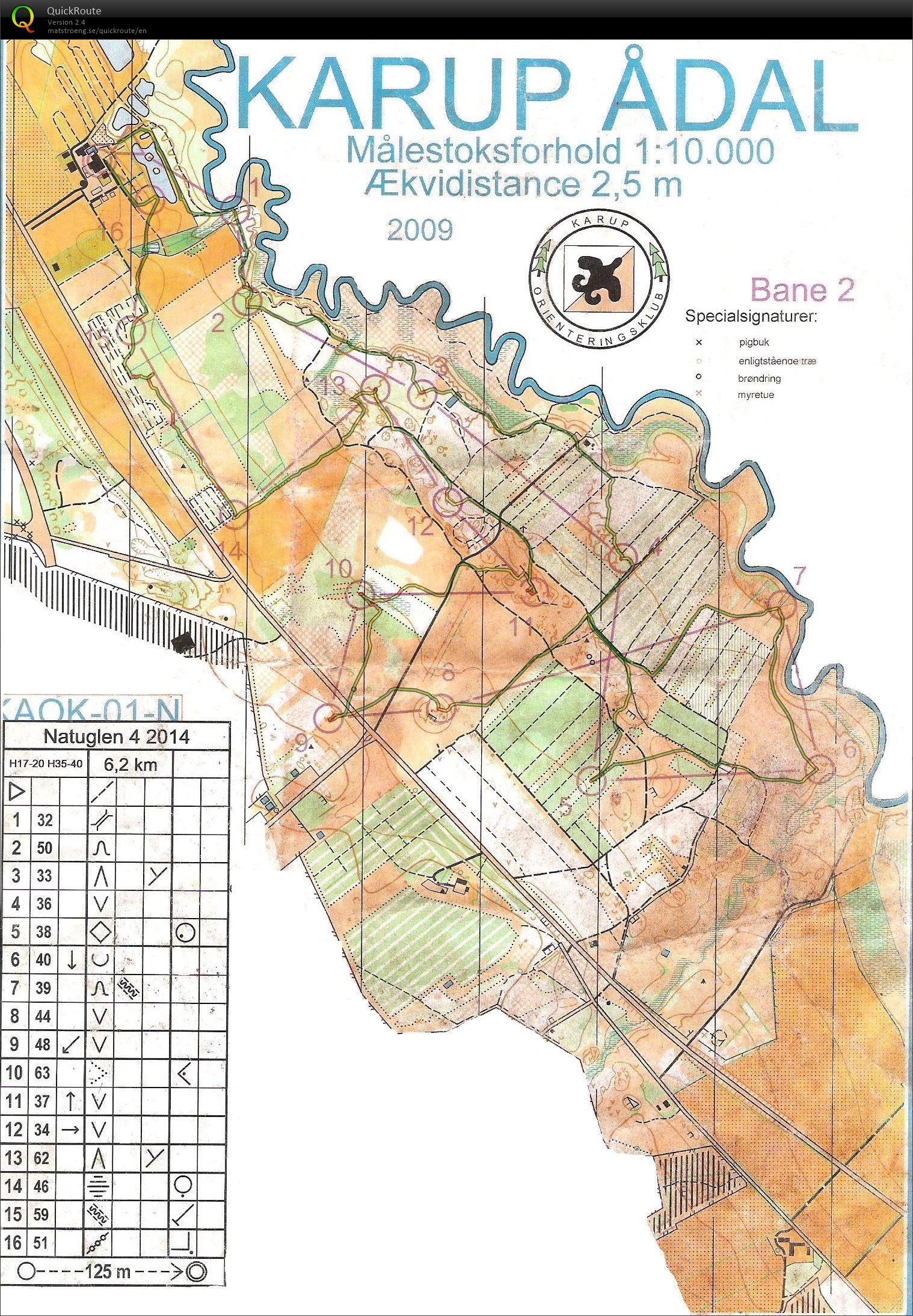 Natløb Karup Ådal - bane 2 (26-03-2014)