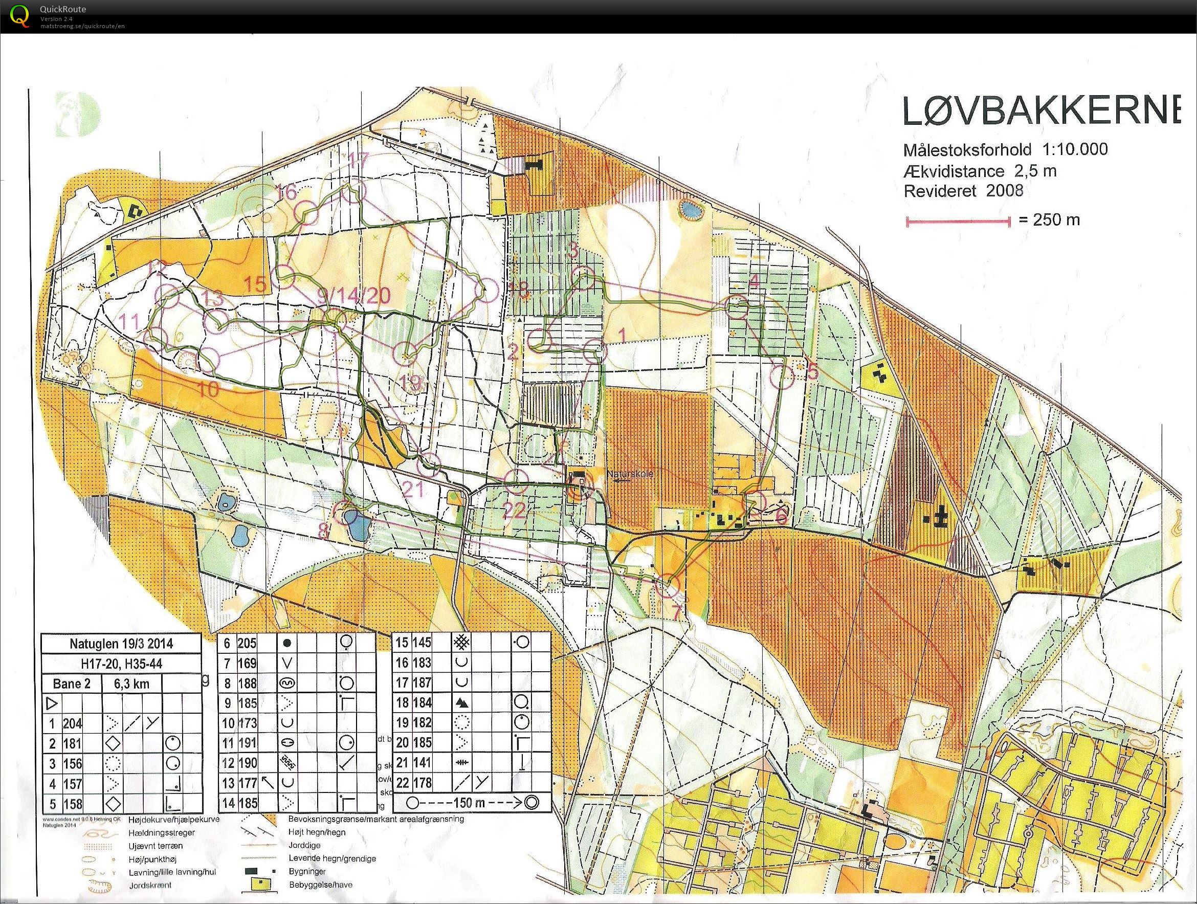 Natløb Løvbakkerne (19-03-2014)