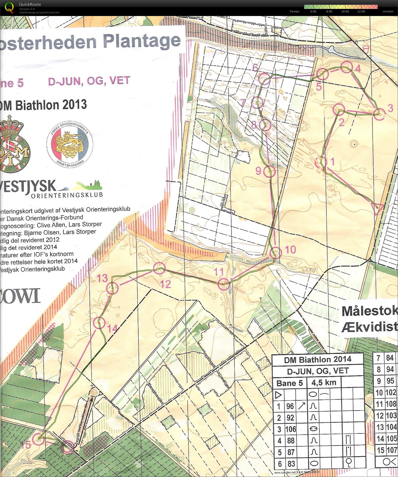 DM Biathlon (12/04/2014)