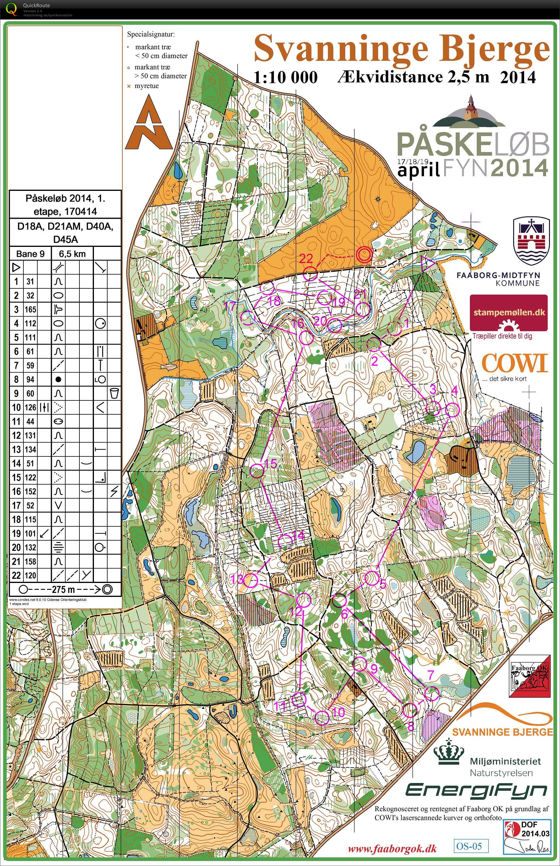 Påskeløb, 1.etape, D45A (2014-04-17)