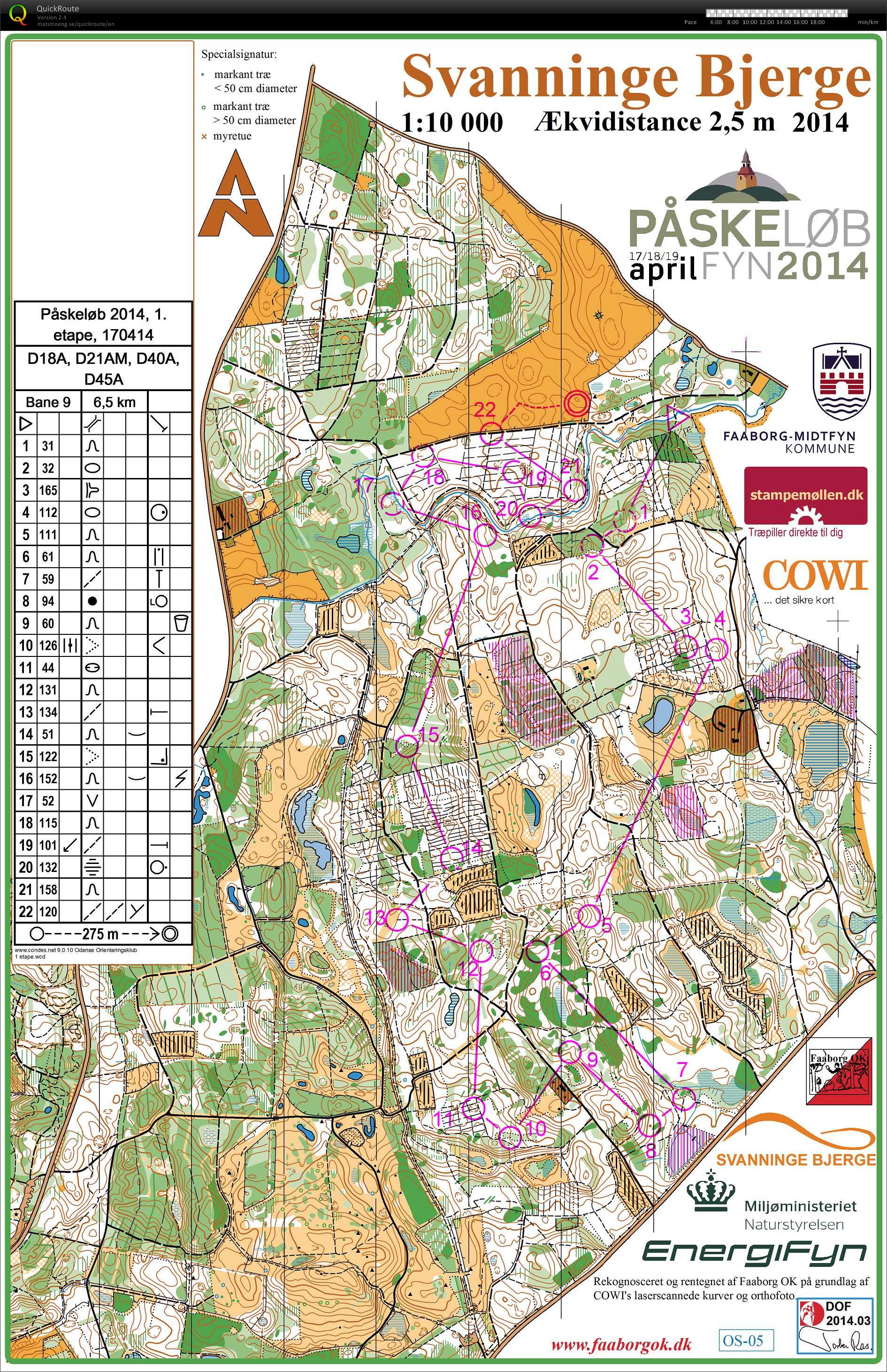 Påskeløb, 1.etape, D45A (2014-04-17)