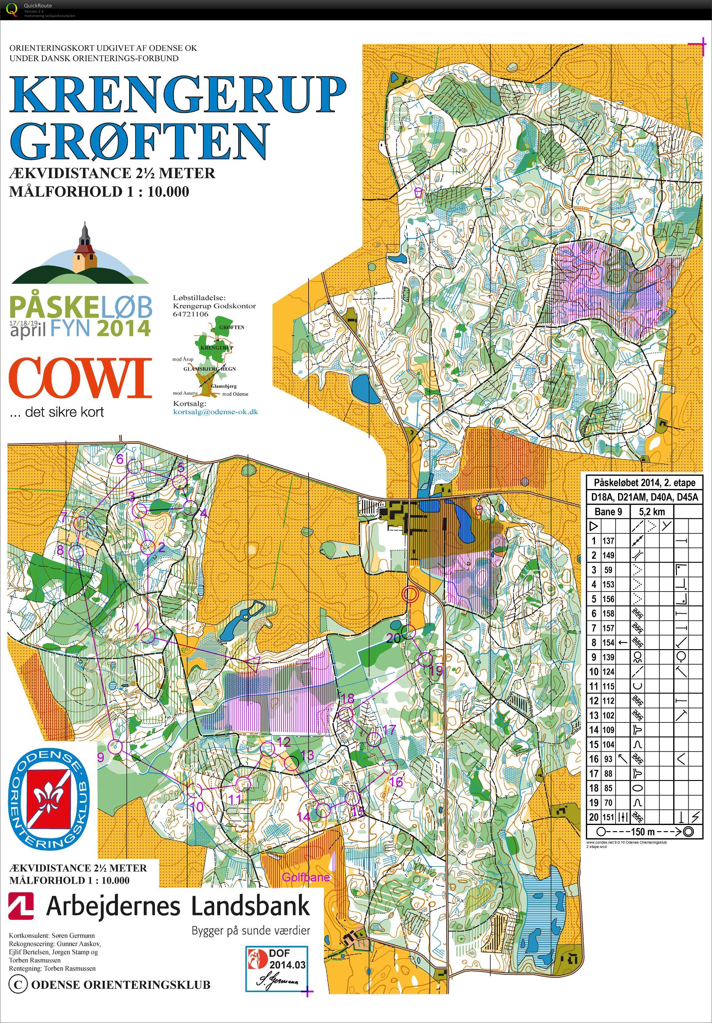 Påskeløb, 2. etape, D45A (2014-04-18)