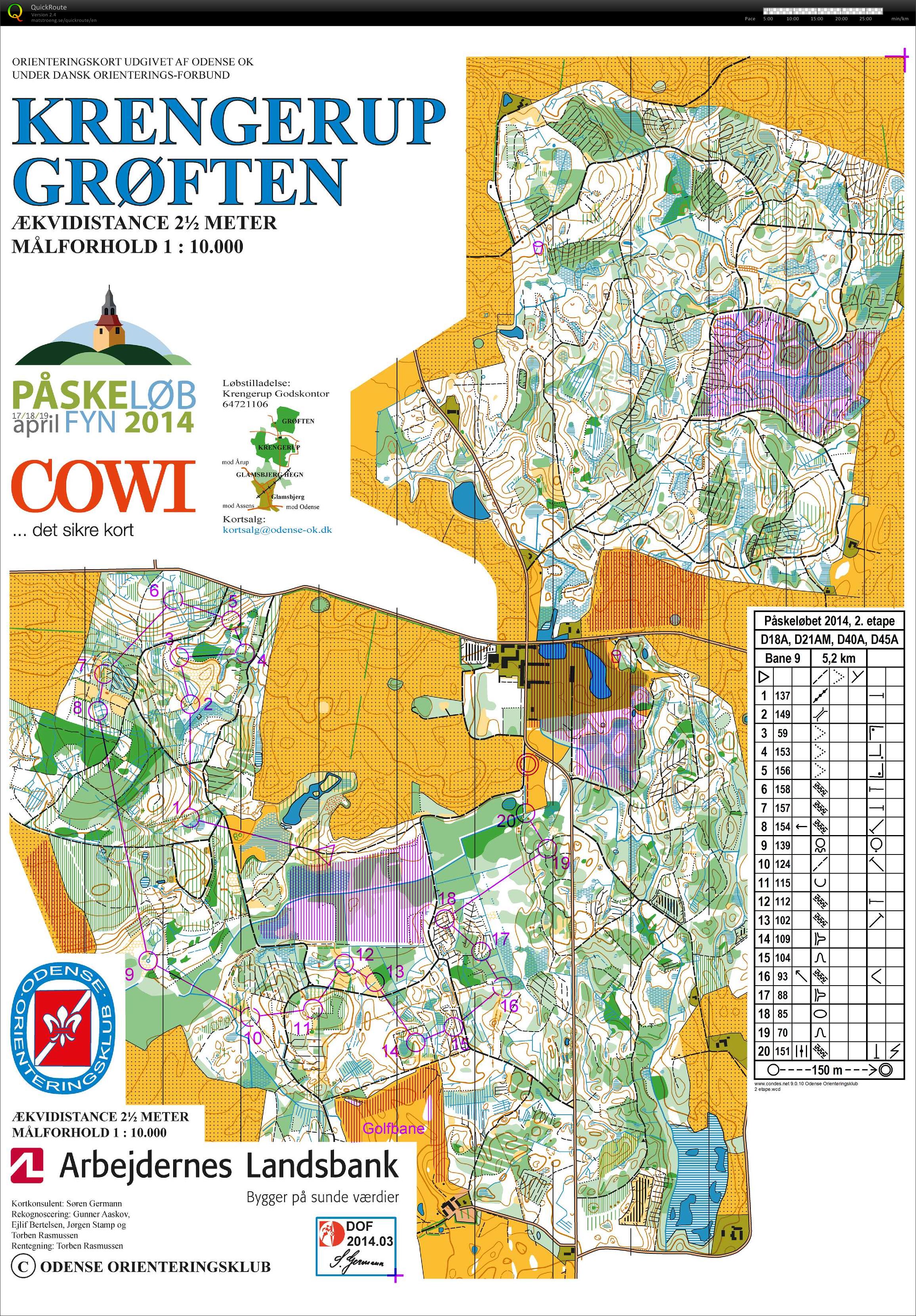 Påskeløb, 2. etape, D45A (2014-04-18)