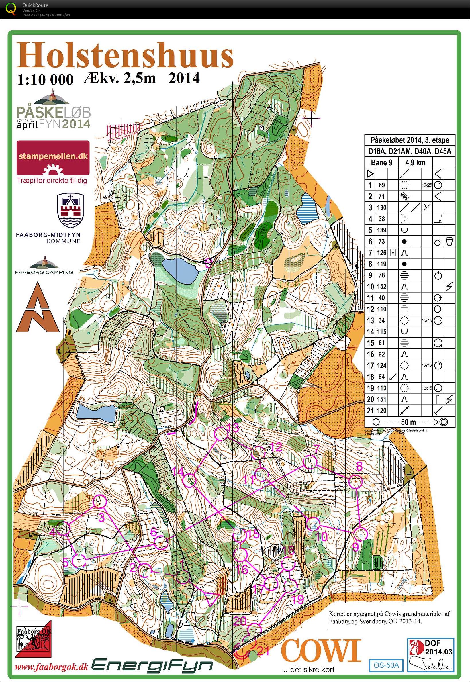 Påskeløb, 3. etape, D45A (2014-04-19)