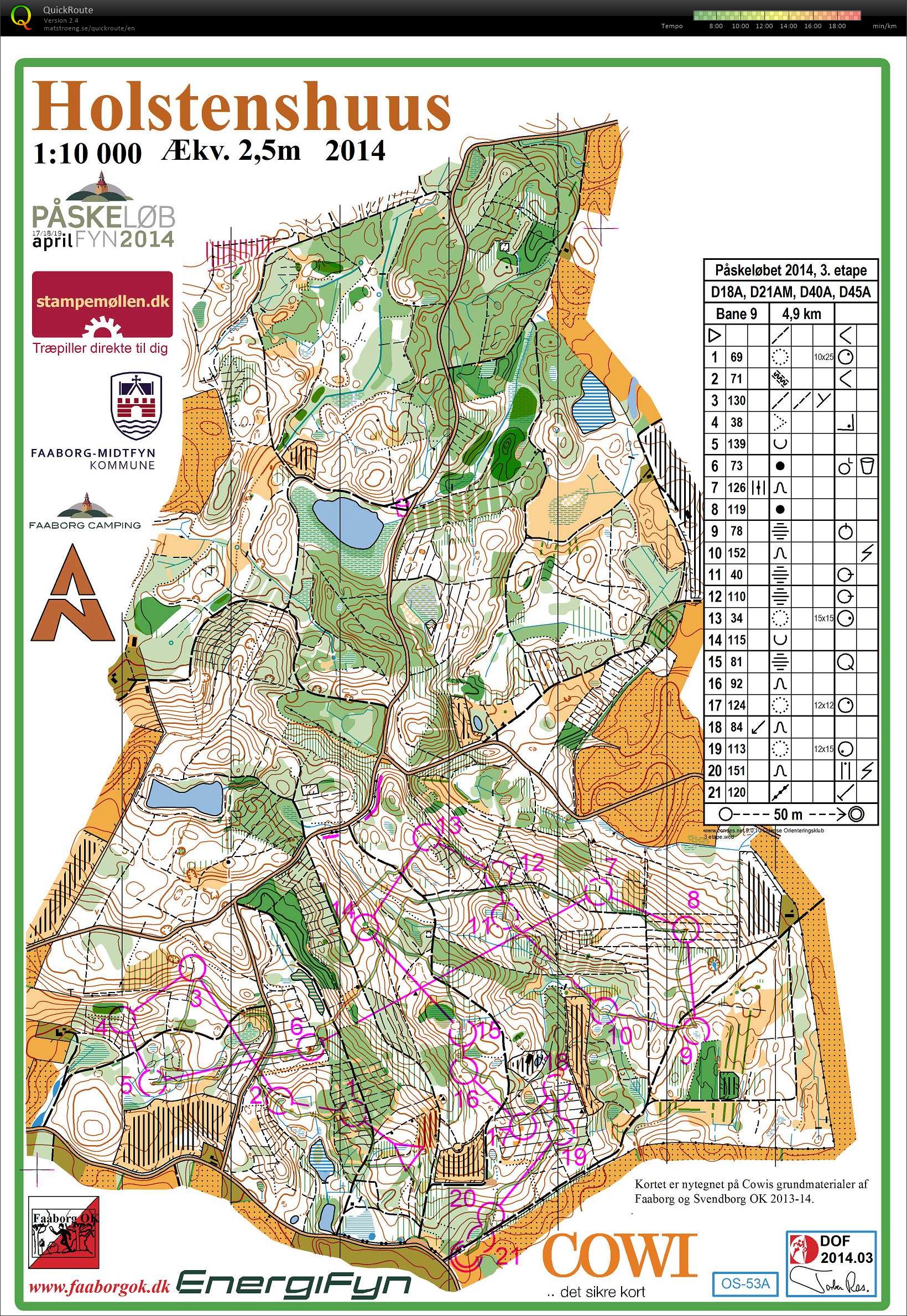 Bane 9 - D45A - Dag 3 - Helle Nikkel (2014-04-19)