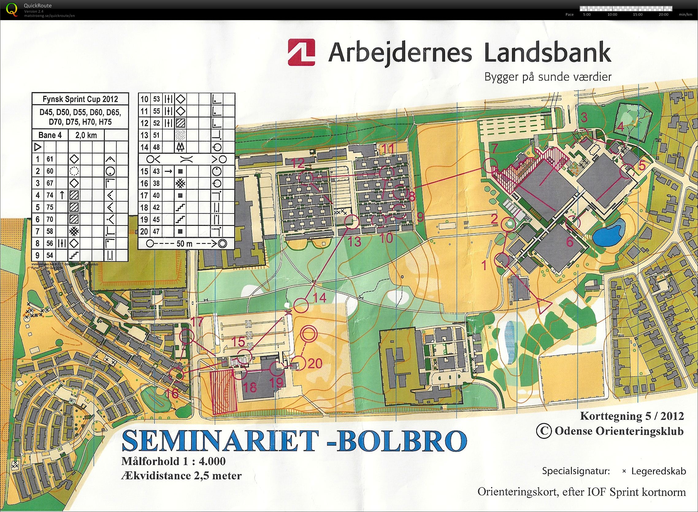 Bolbro Odense, Bane 4, D45, Lene S.N. (27/05/2012)
