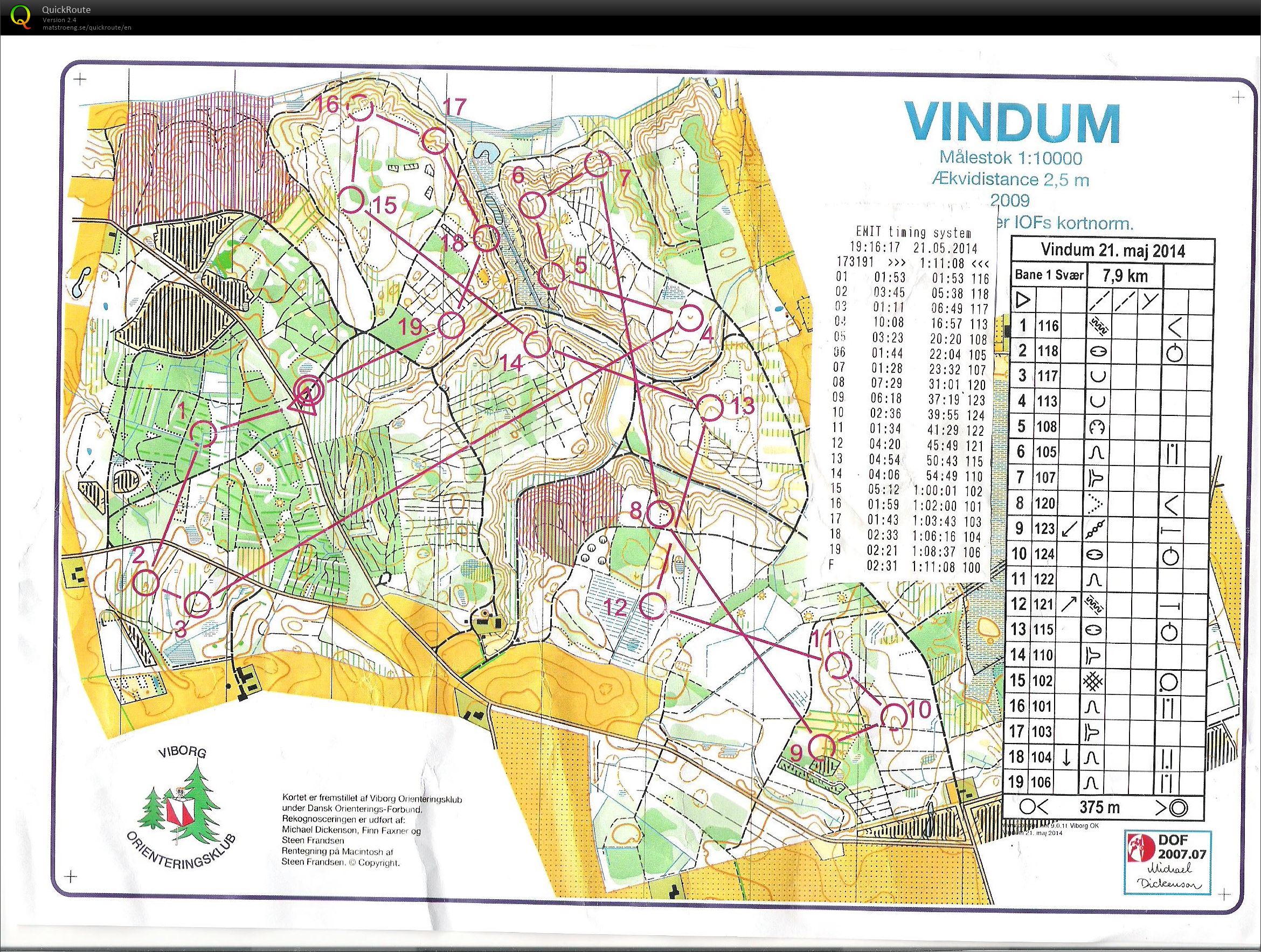 Vindum Bane 1 (21-05-2014)