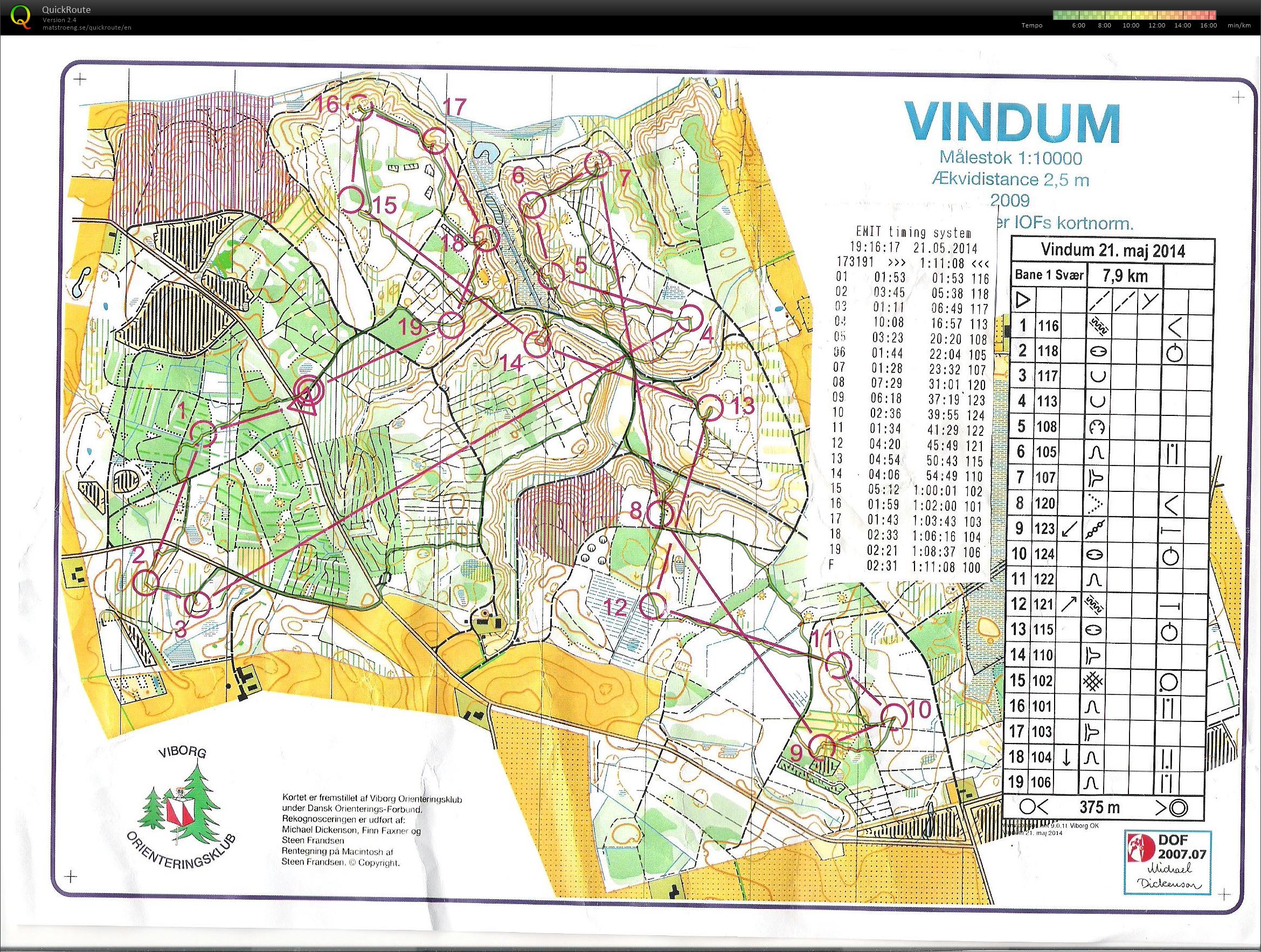 Vindum Bane 1 (2014-05-21)