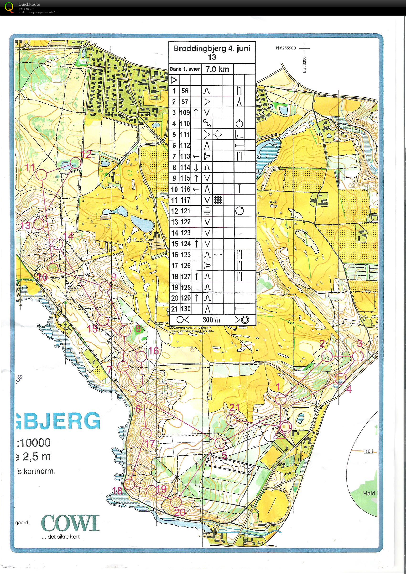 Broddingbjerg - Bane 1 (04/06/2014)