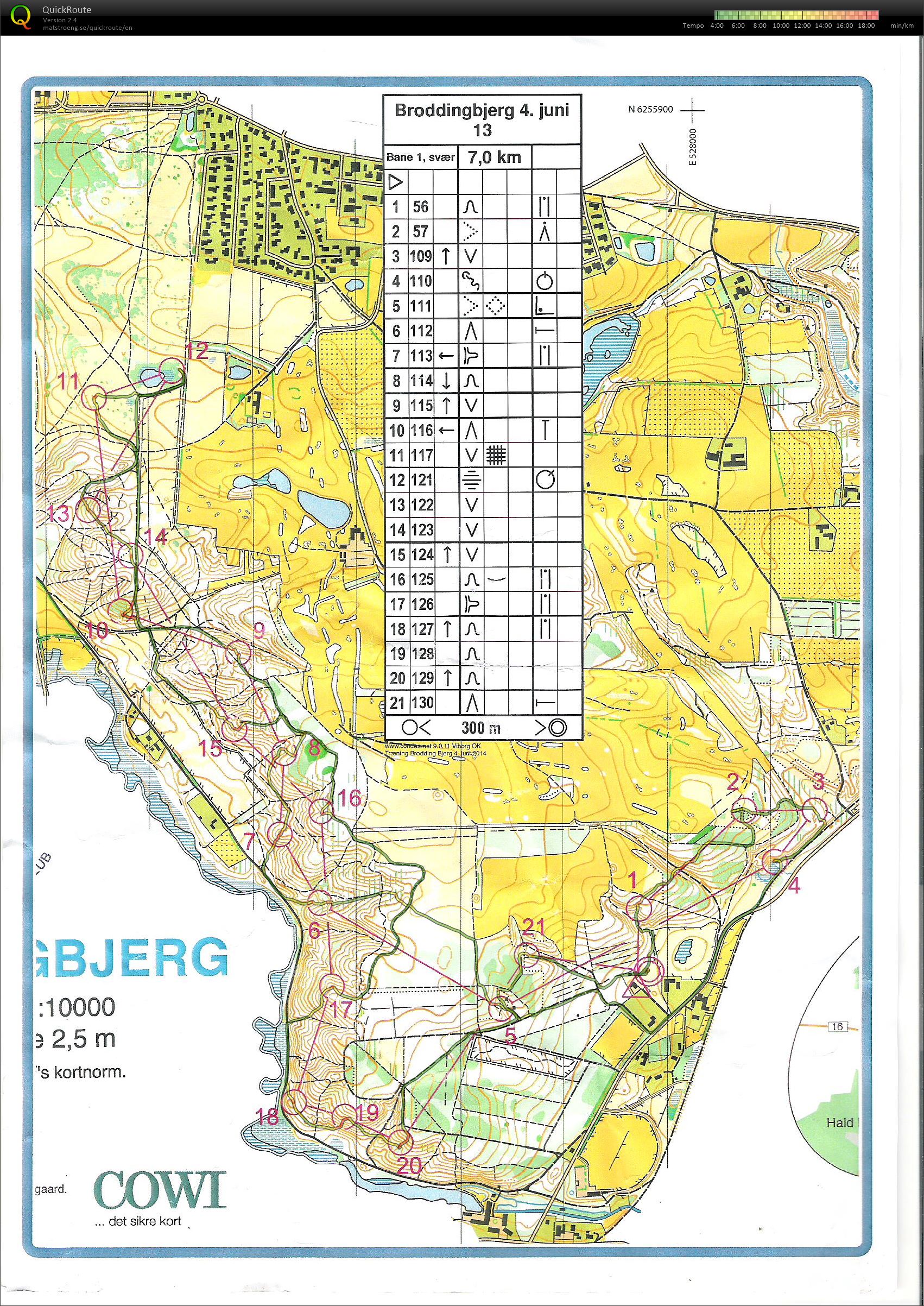 Broddingbjerg - Bane 1 (04.06.2014)