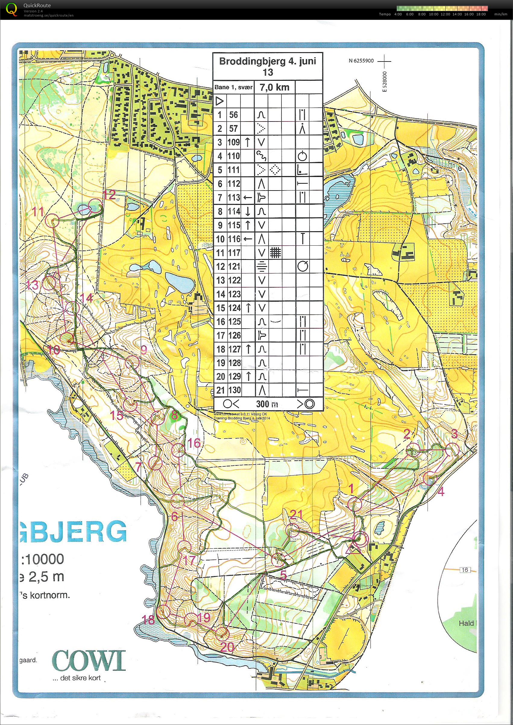 Broddingbjerg - Bane 1 (04/06/2014)