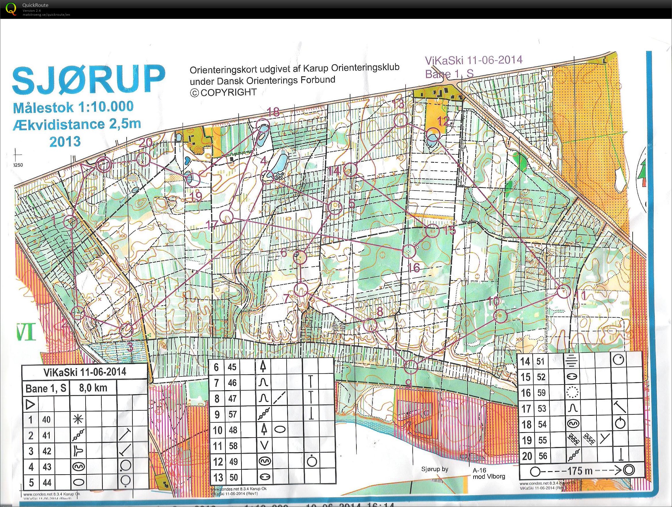 Sjørup - Bane 1 (11-06-2014)