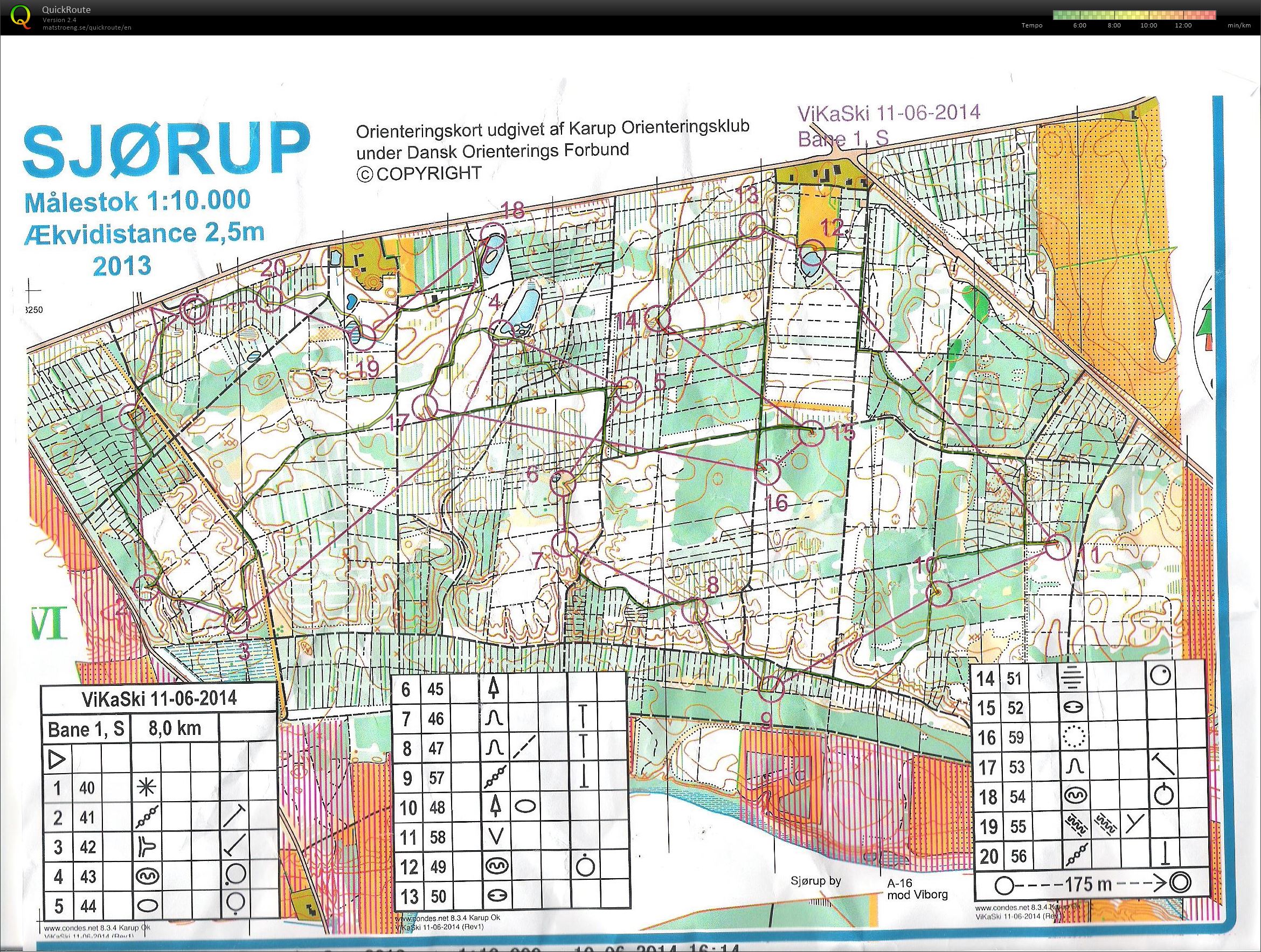 Sjørup - Bane 1 (11-06-2014)