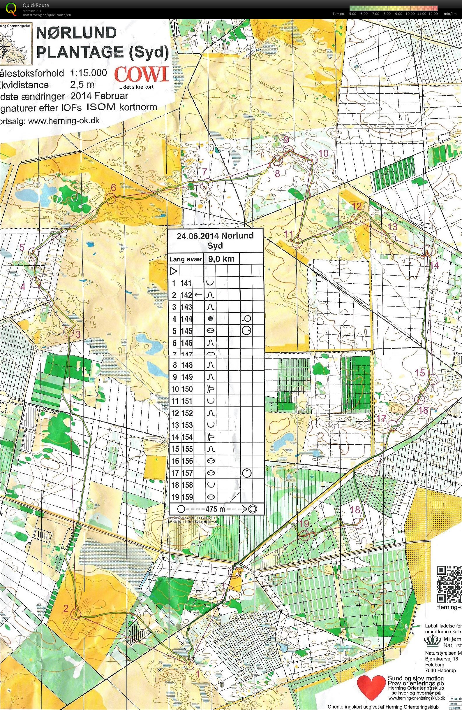 Nørlund Syd - Bane 1 (2014-06-24)