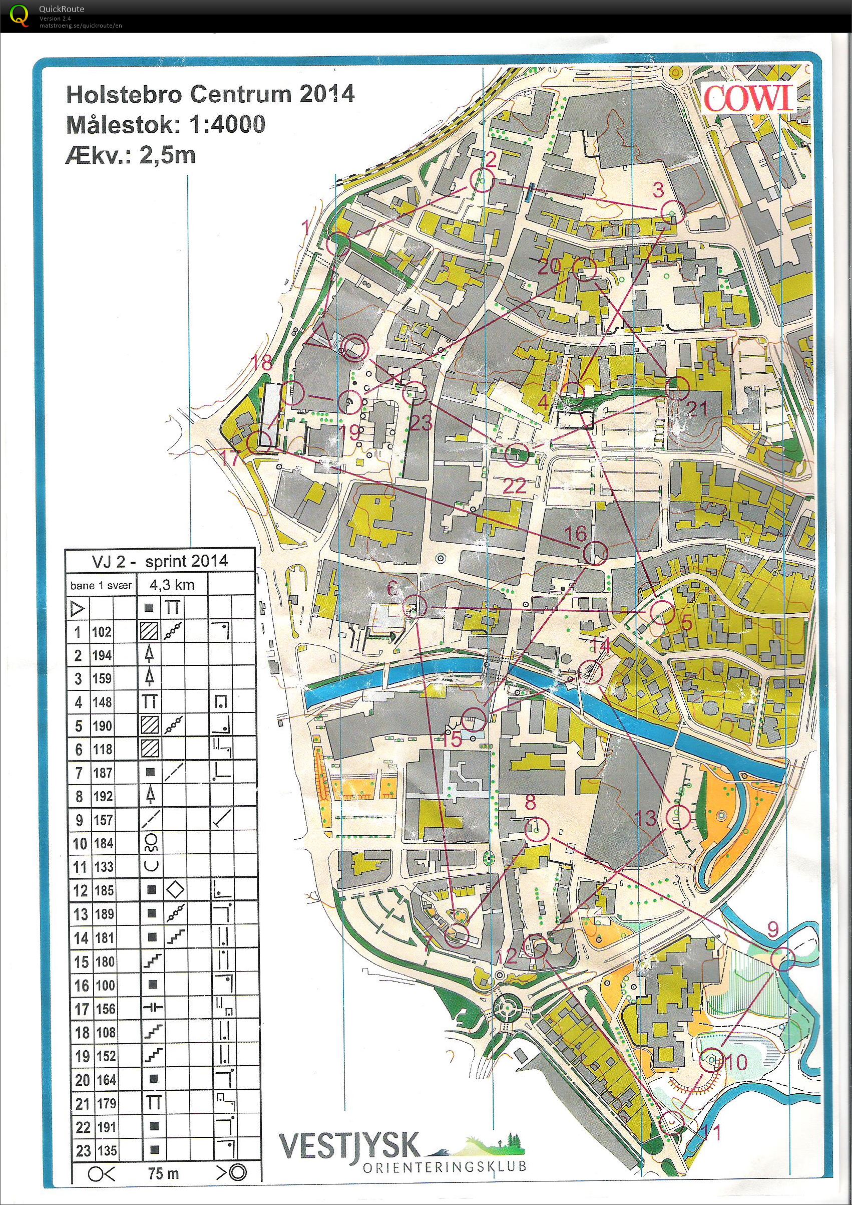 Sprint Holstebro Centrum - Bane 1 (27-06-2014)