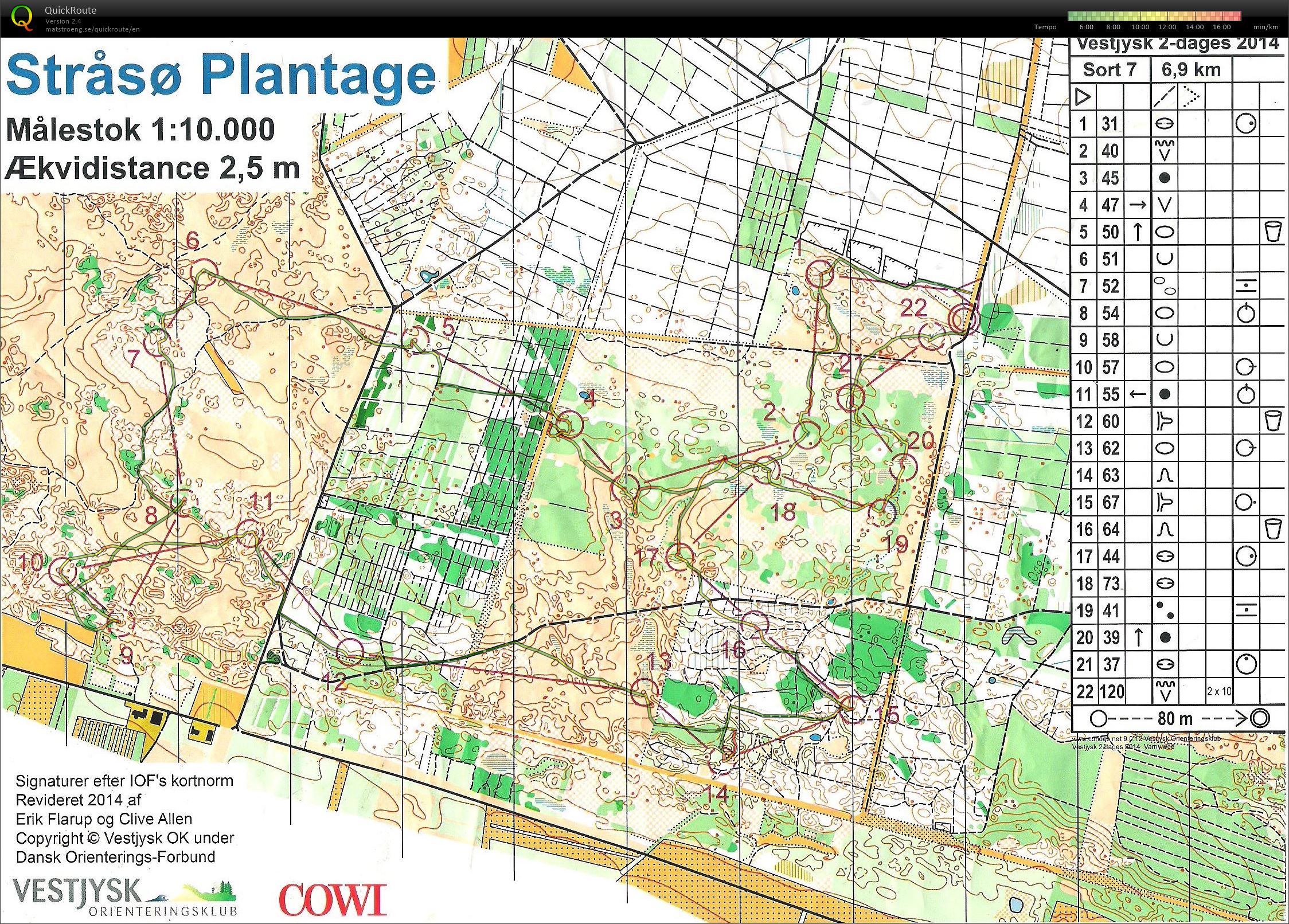 Vestjysk 2-dages Stråsø 7 km (2014-06-29)