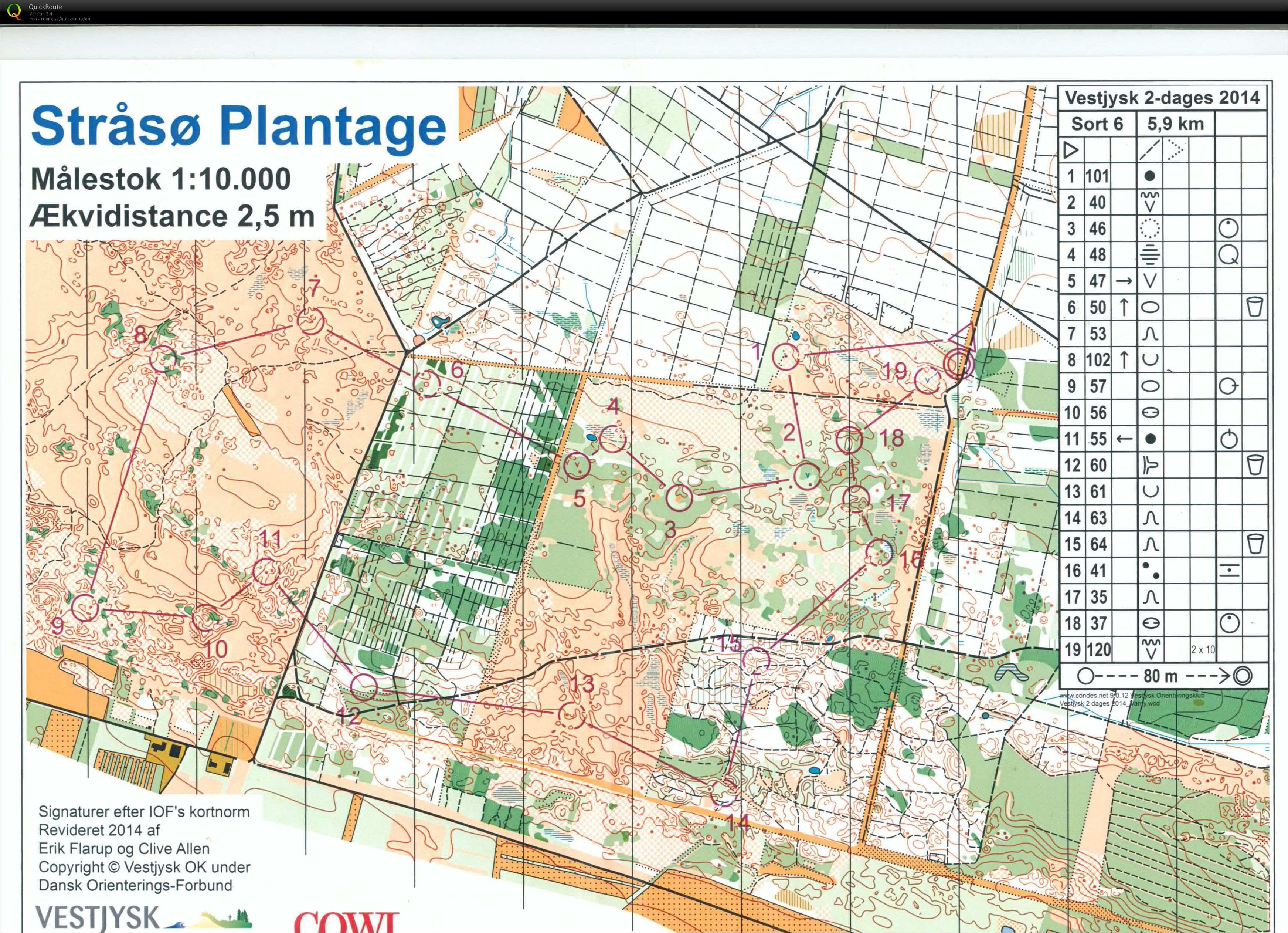 Stråsø_Sort_6_Keld_Gade (2014-06-29)