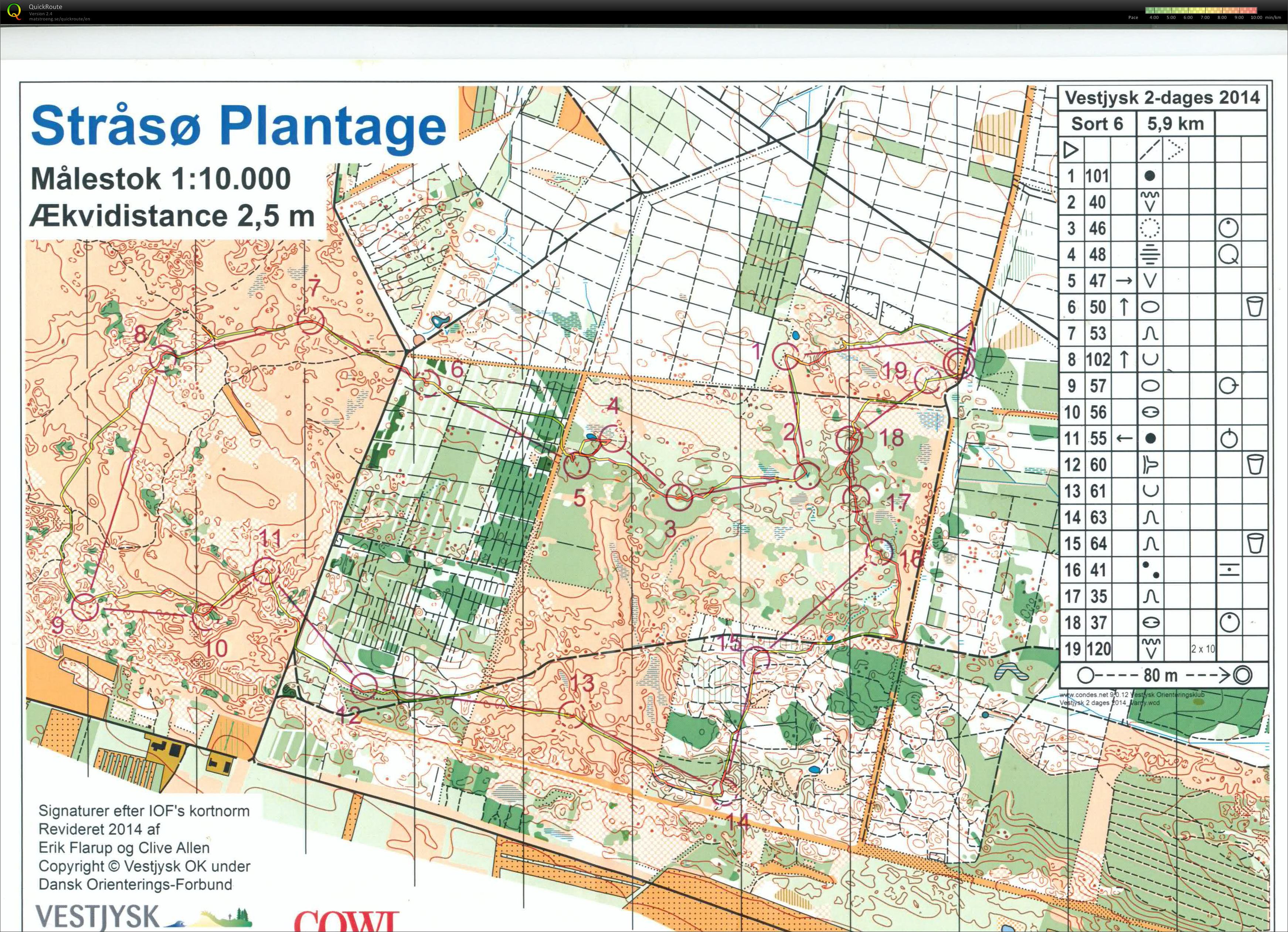 Stråsø_Sort_6_Keld_Gade (29-06-2014)