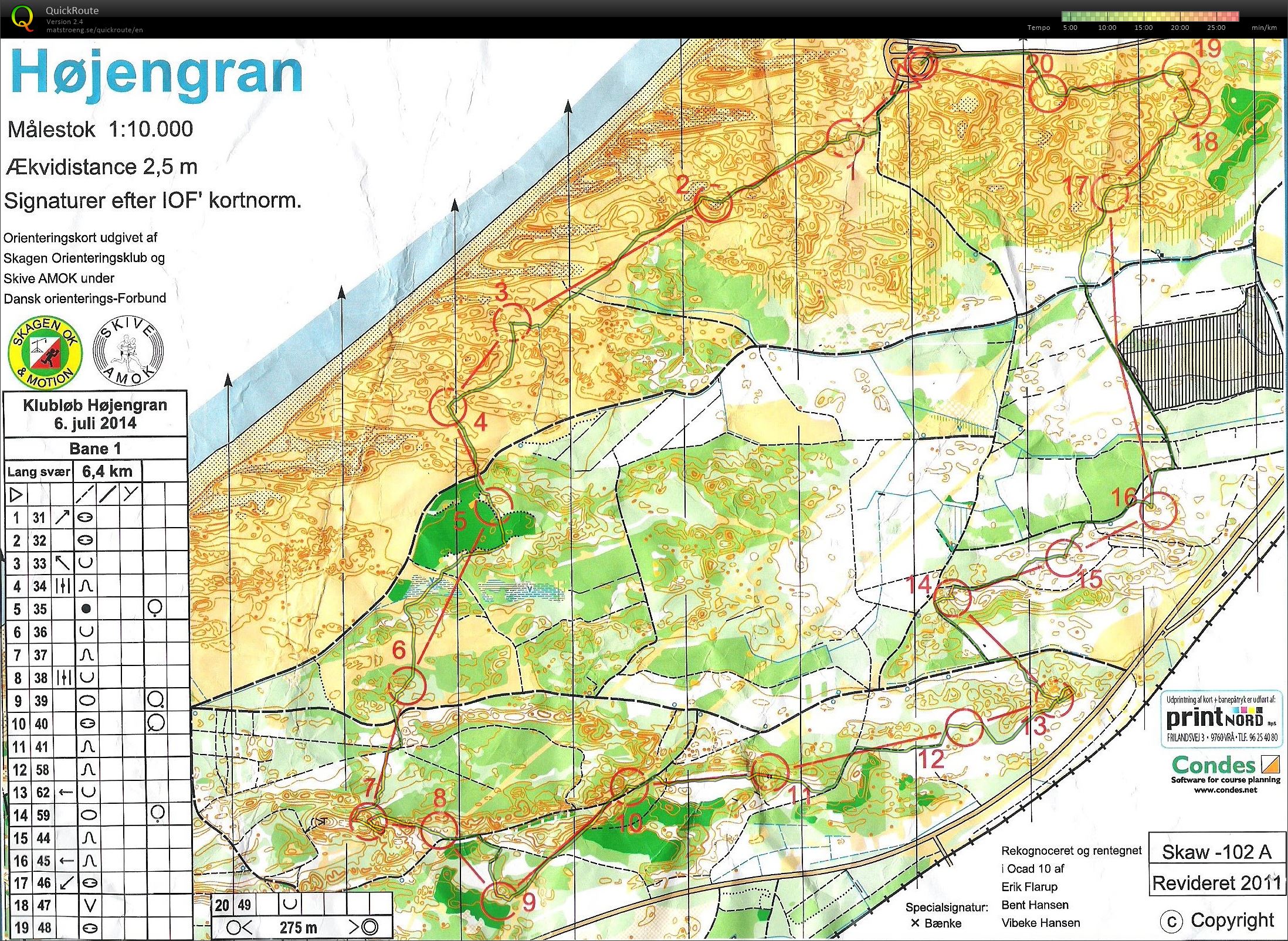 Højengran - bane 1 (06-07-2014)