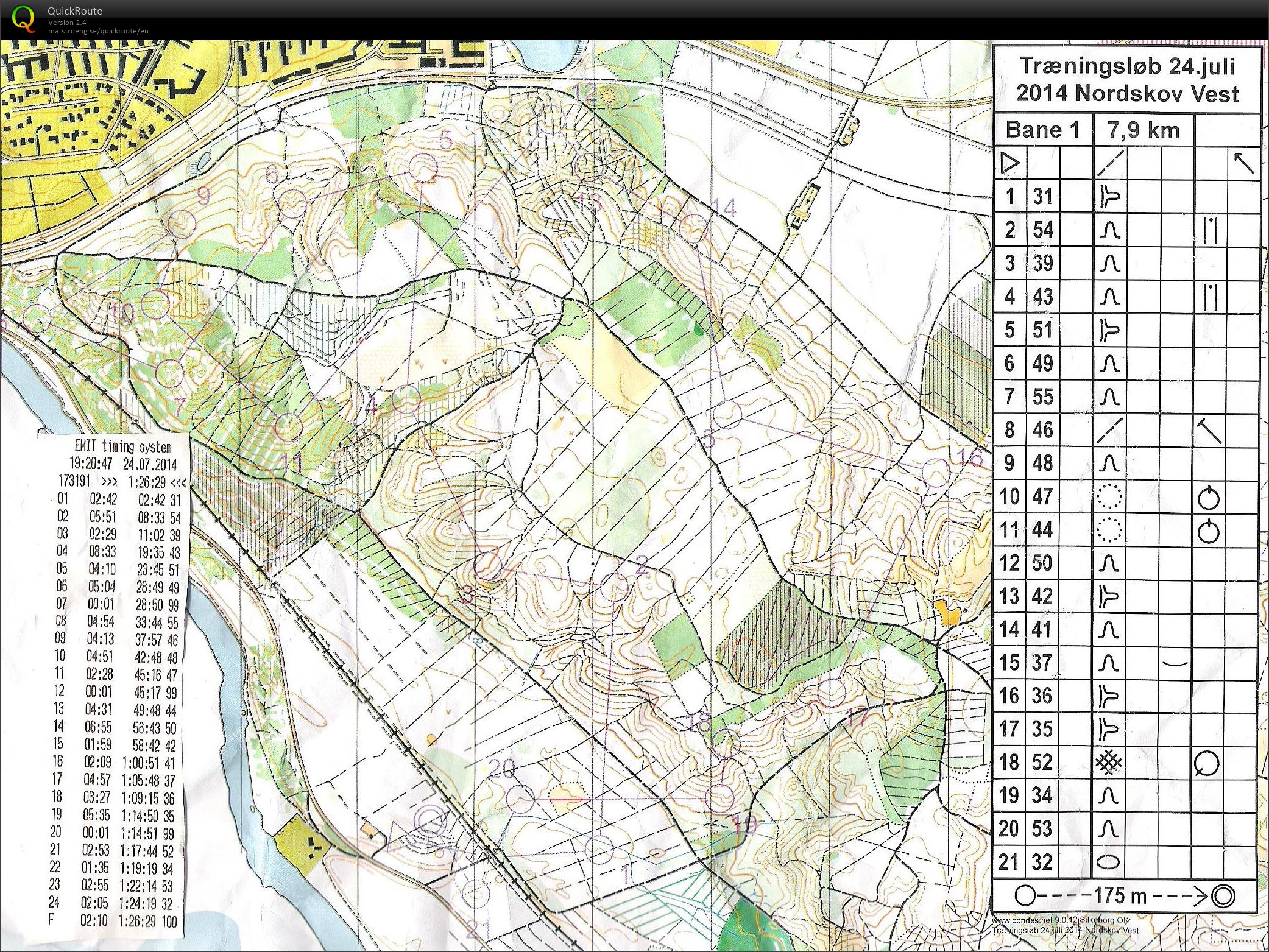 Silkeborg Nordskov - Bane 1 (24.07.2014)