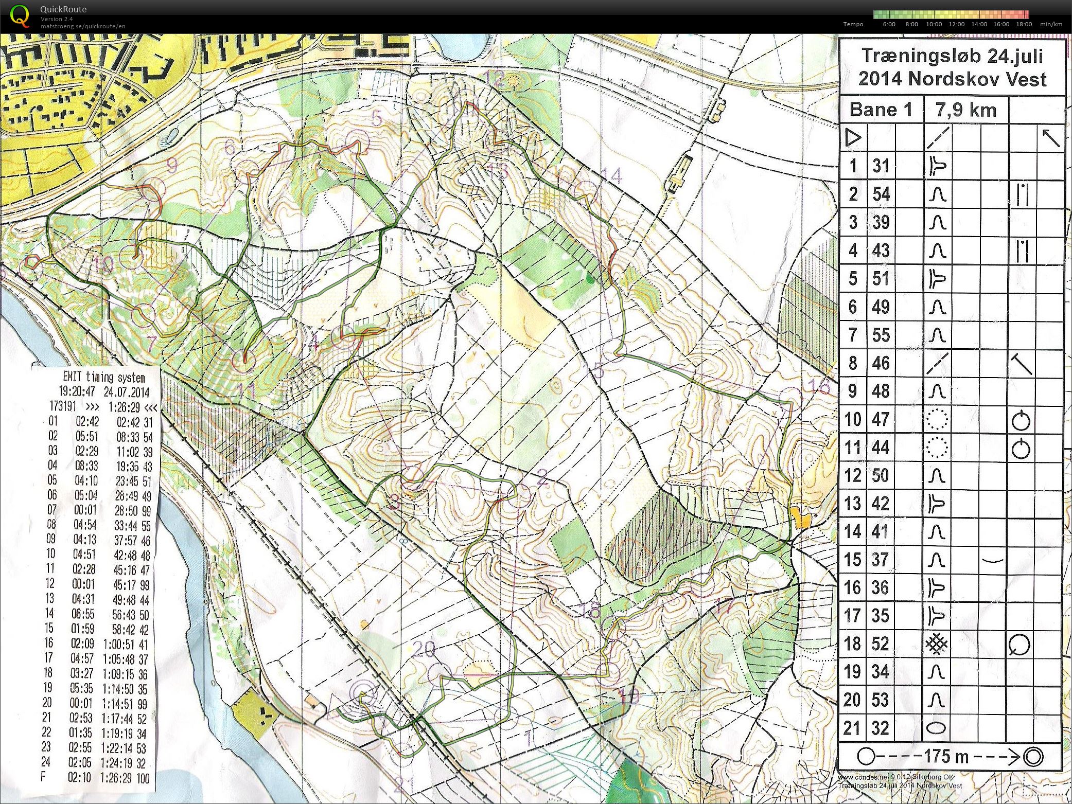 Silkeborg Nordskov - Bane 1 (2014-07-24)