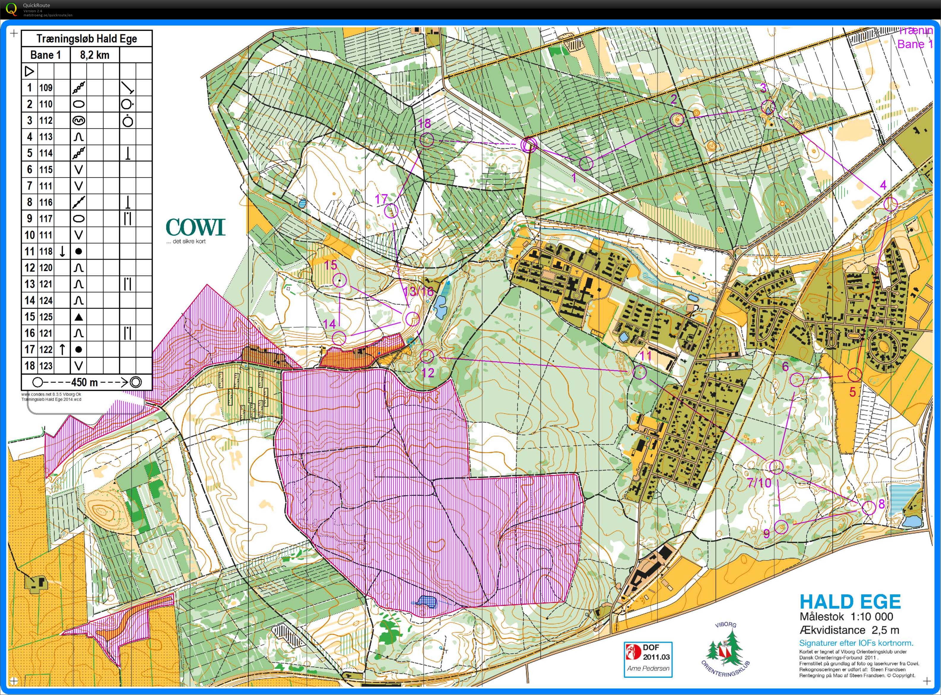 Træningsløb Hald Ege 2014 Bane 1 (2014-07-30)