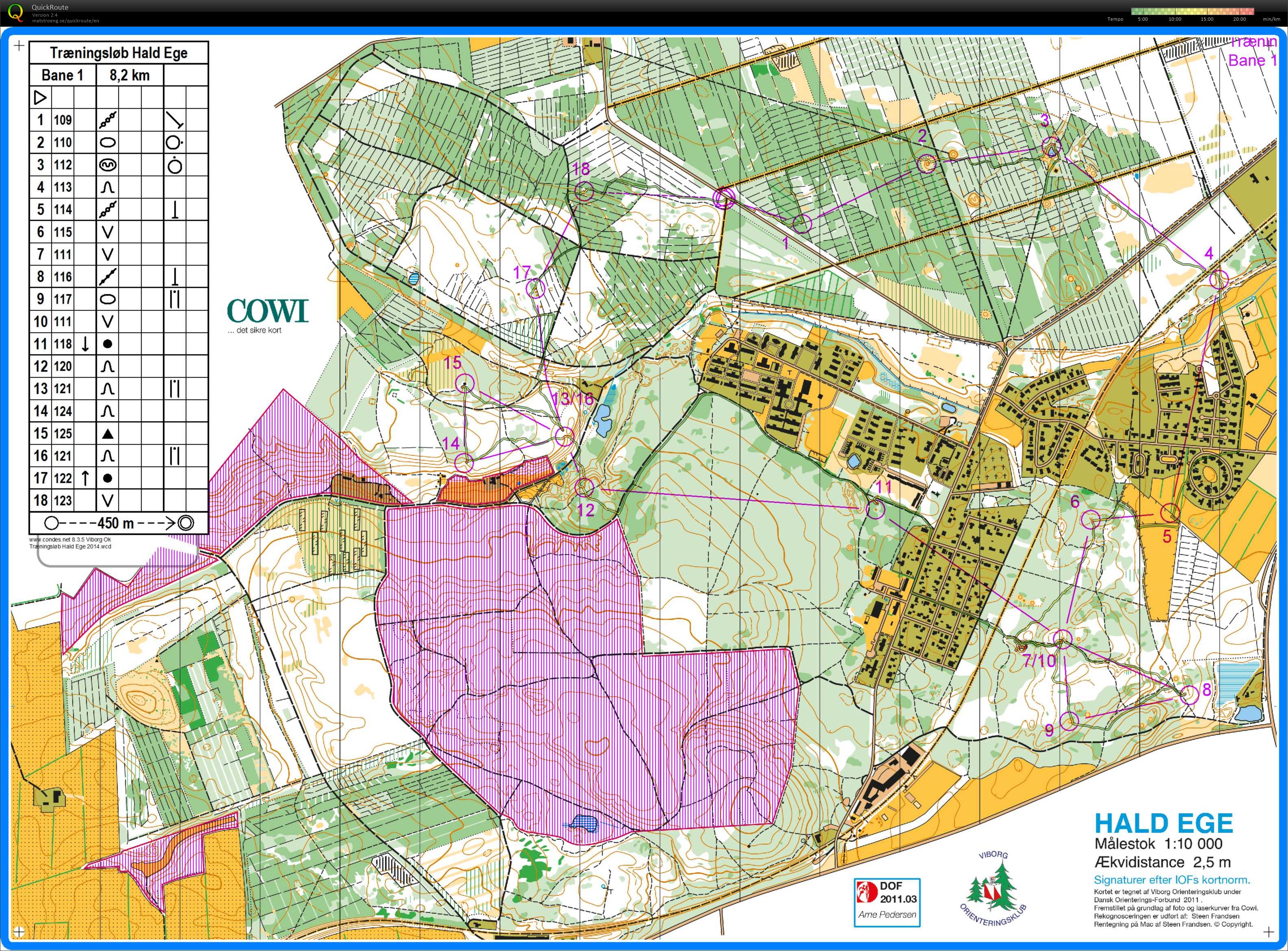 Træningsløb Hald Ege 2014 Bane 1 (2014-07-30)