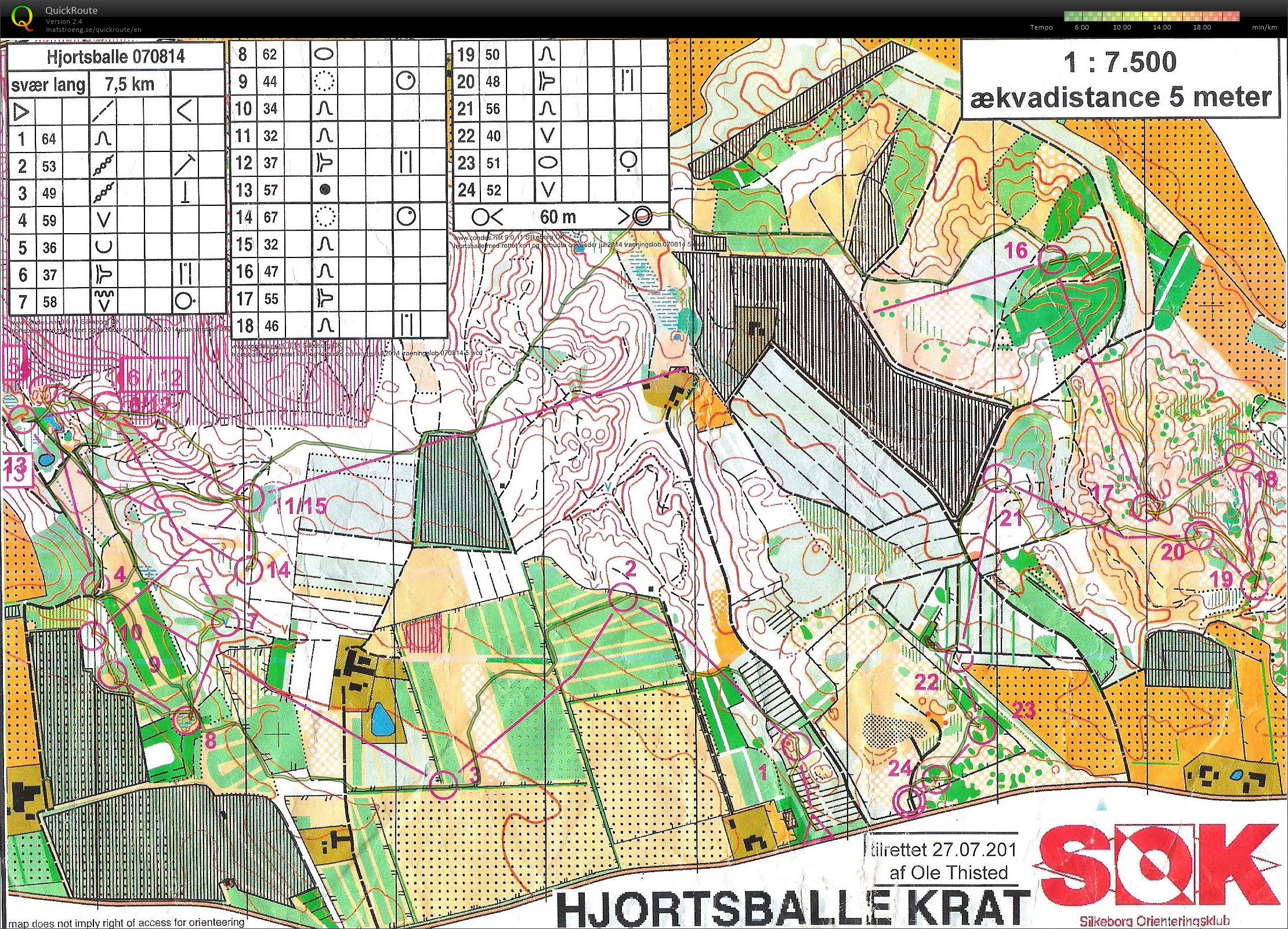 Hjortballe Krat - bane 1 (07/08/2014)