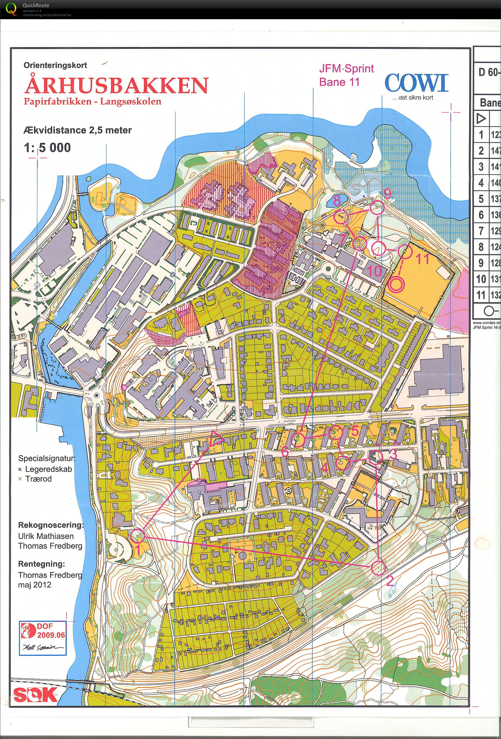 JM Sprint,  Silkeborg,  H75   Preben Munk Eriksen (16.06.2012)