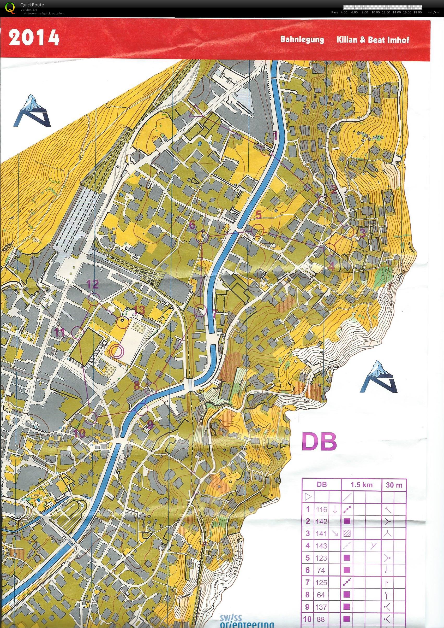 Swiss O-week etape 1 (20.07.2014)