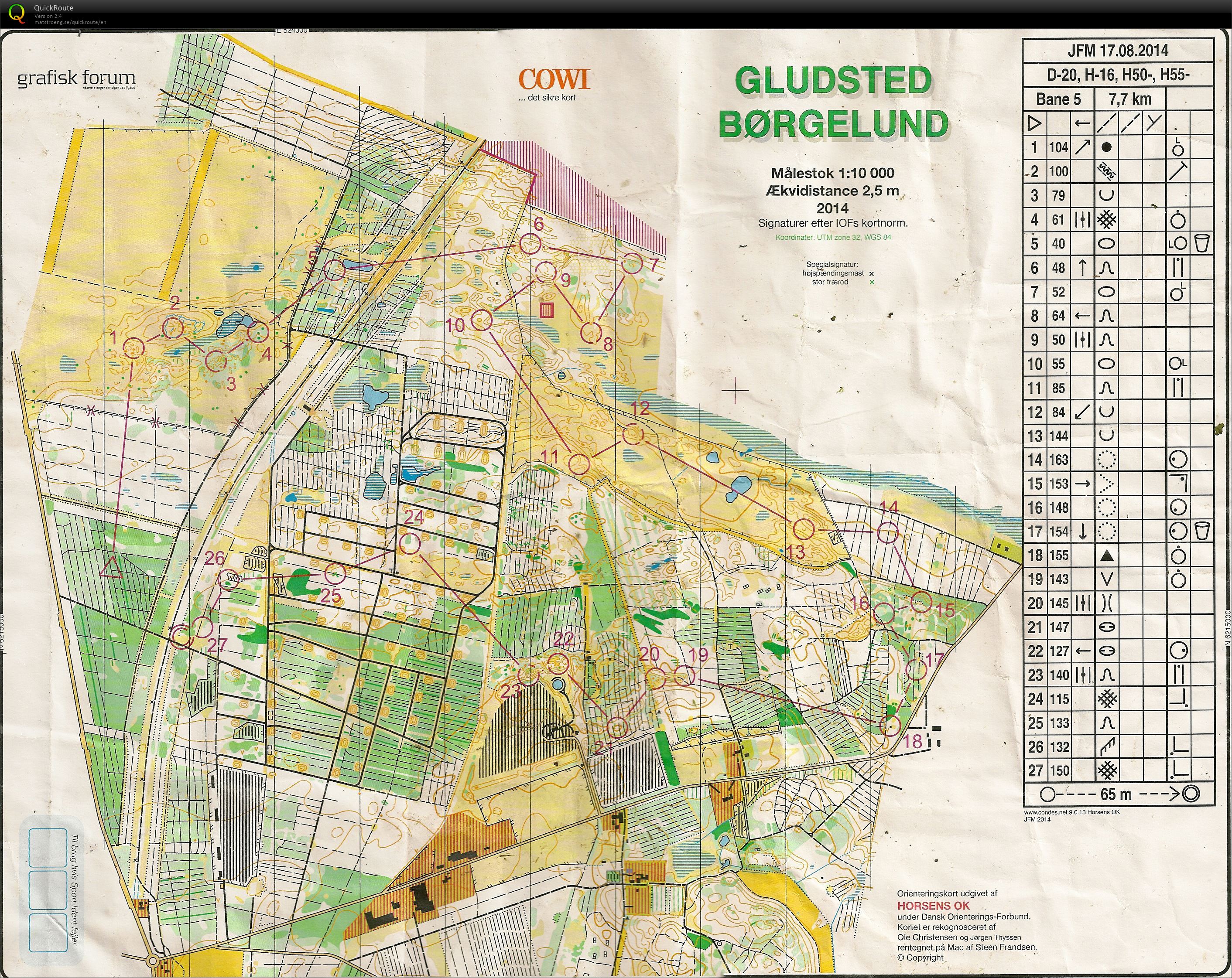 JFM Lang Gludsted Børgelund H55 (17/08/2014)