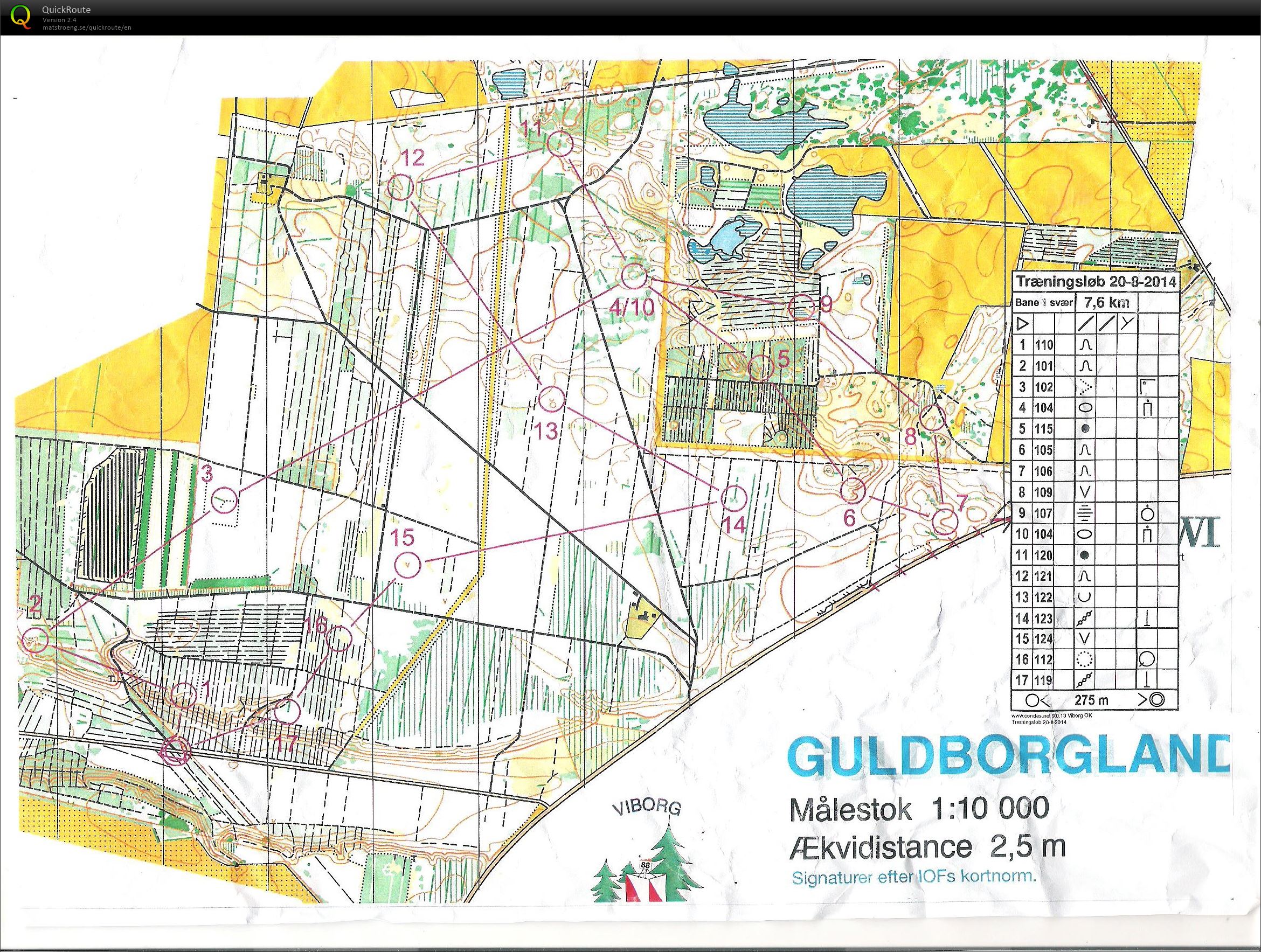 Guldborgland - Bane 1 (20.08.2014)