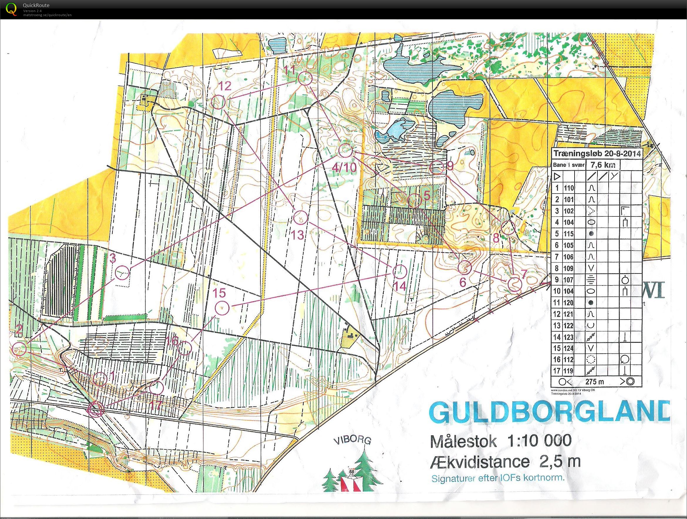 Guldborgland - Bane 1 (20/08/2014)