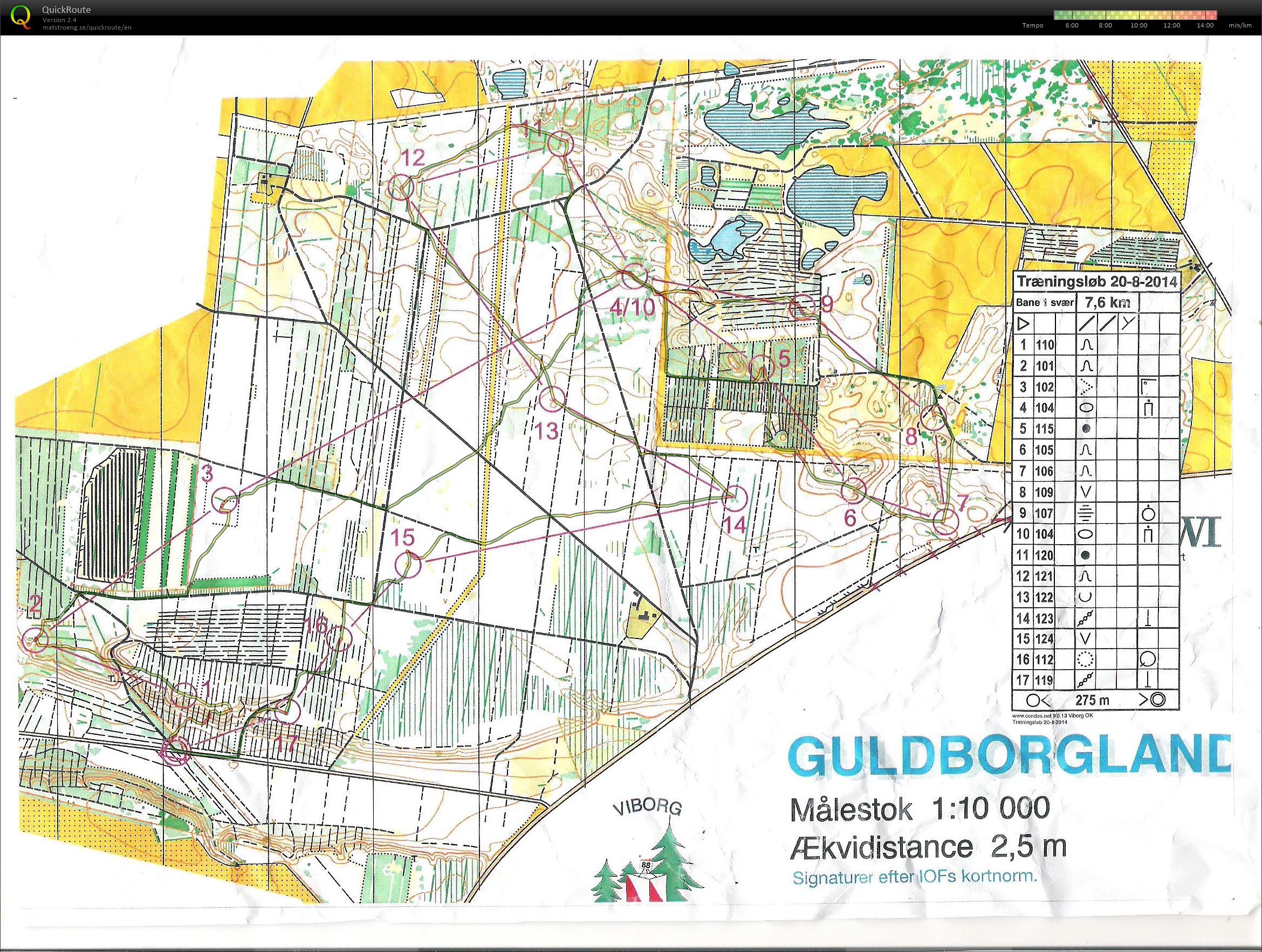 Guldborgland - Bane 1 (20-08-2014)