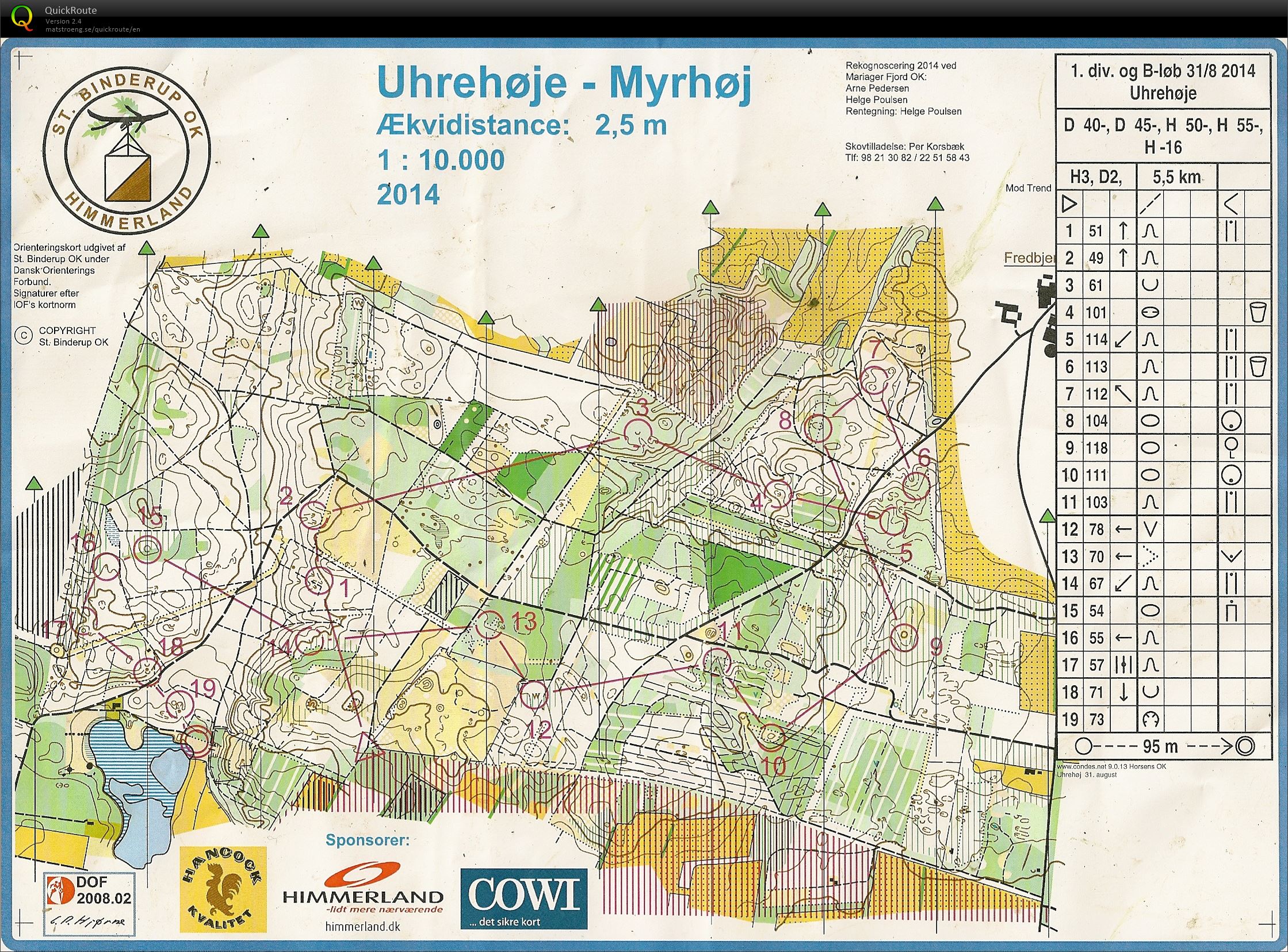 D2 - H3 2 divisionsmatch (31-08-2014)